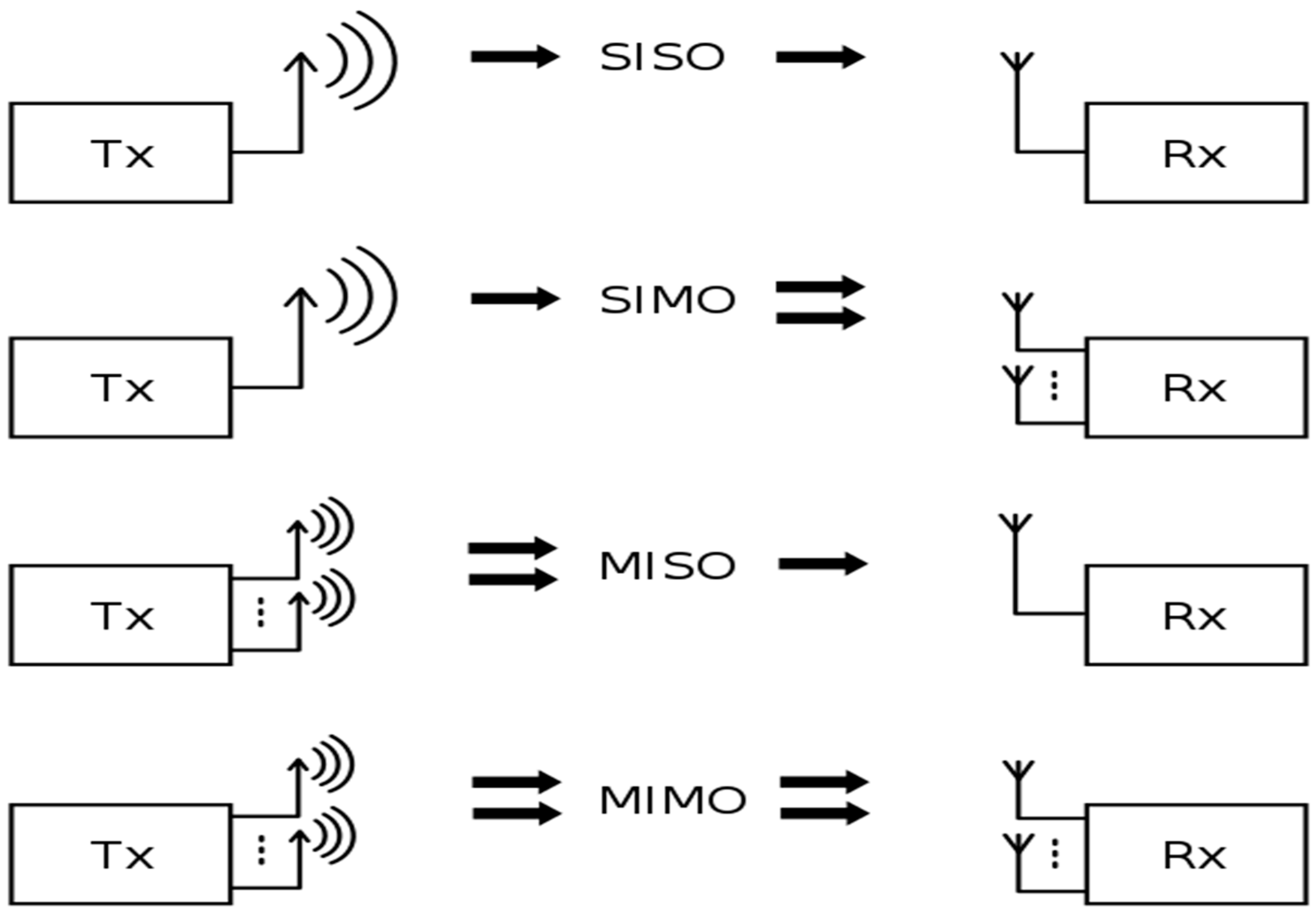 Inventions 04 00046 g001