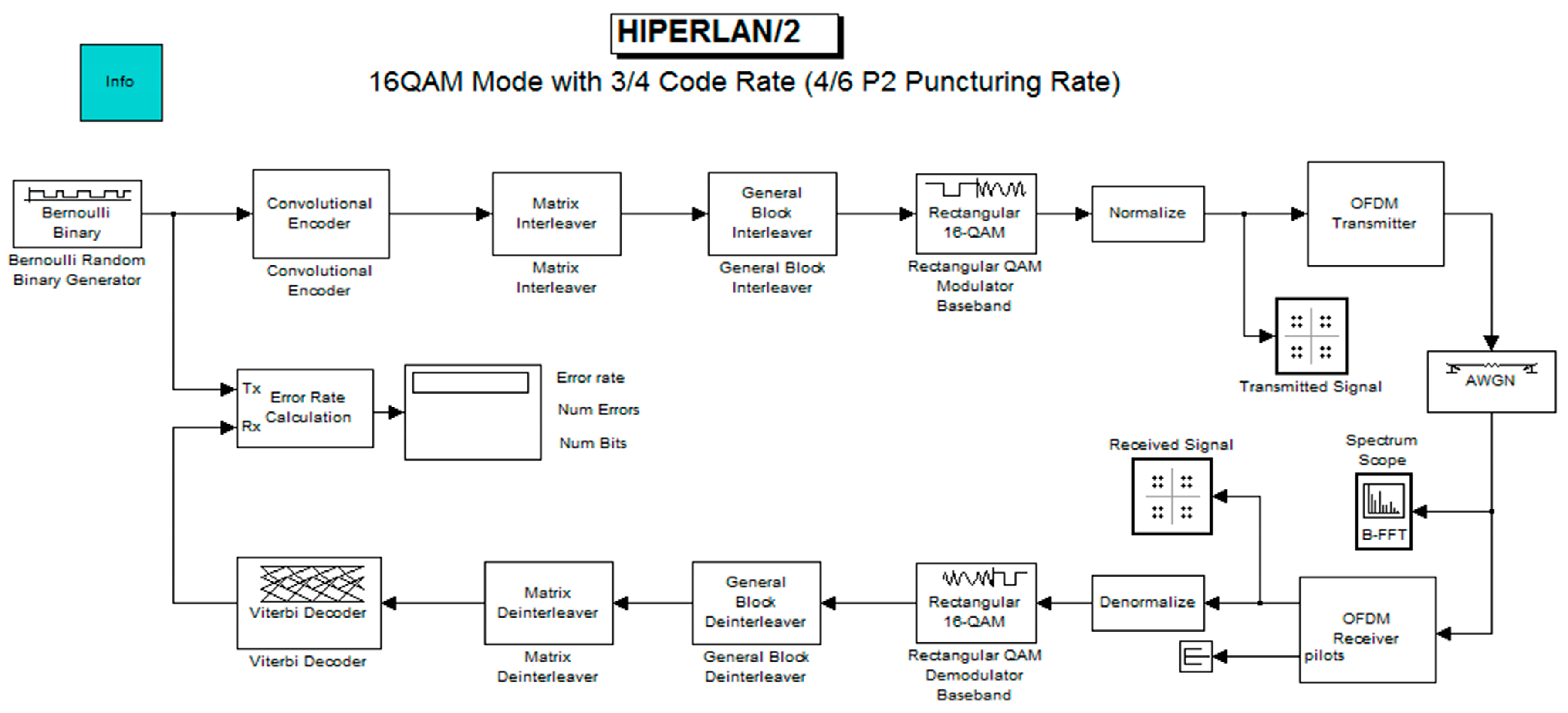 Inventions 04 00046 g002