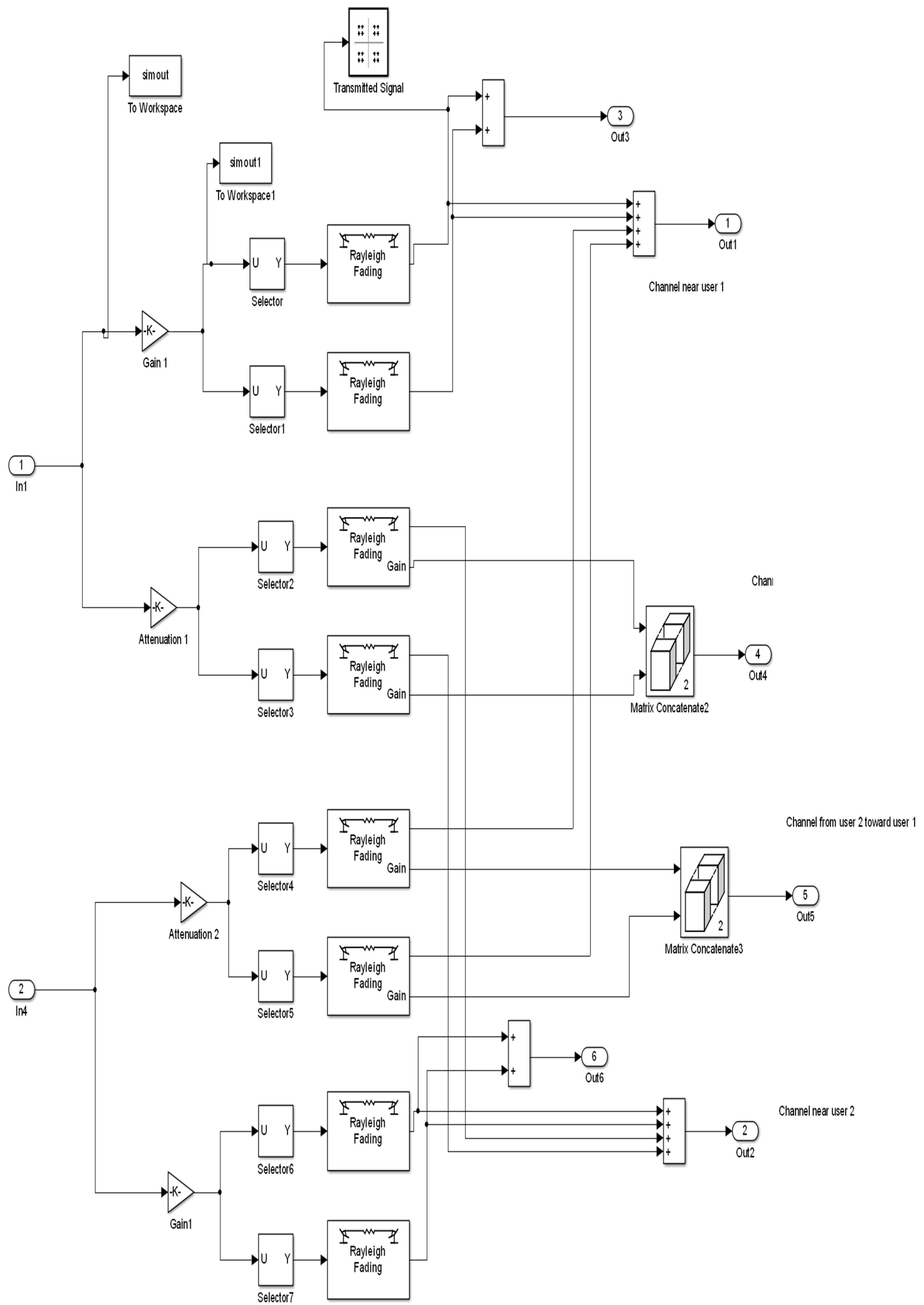 Inventions 04 00046 g004