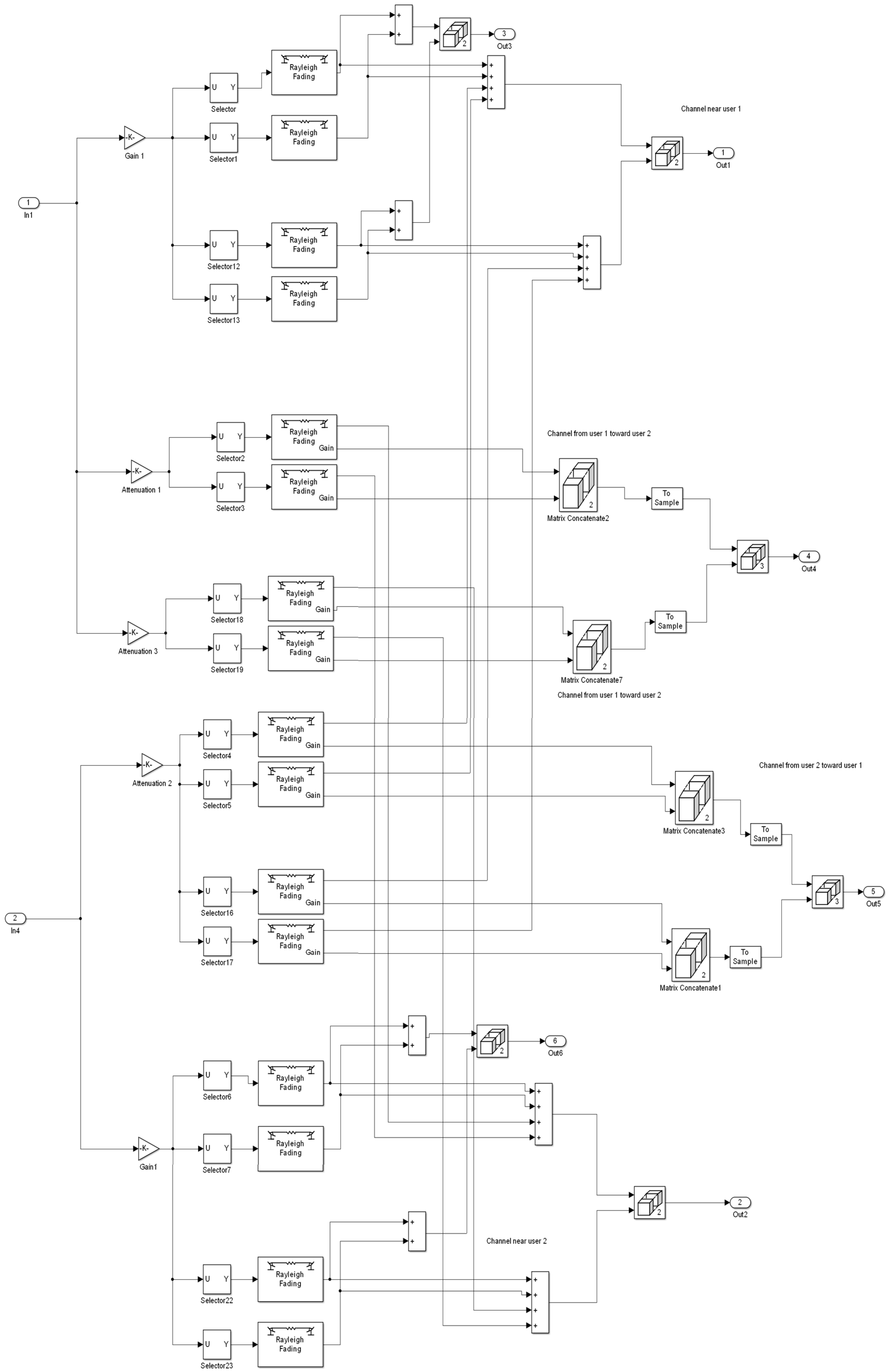 Inventions 04 00046 g005