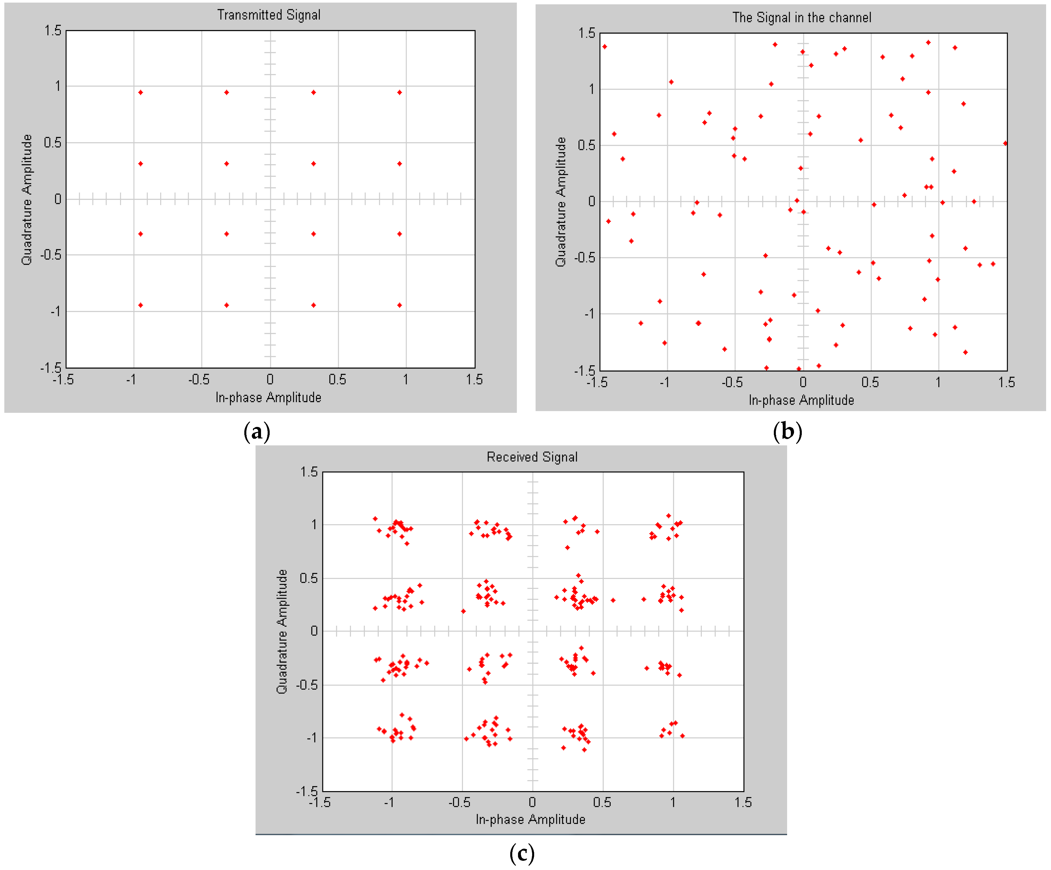 Inventions 04 00046 g006