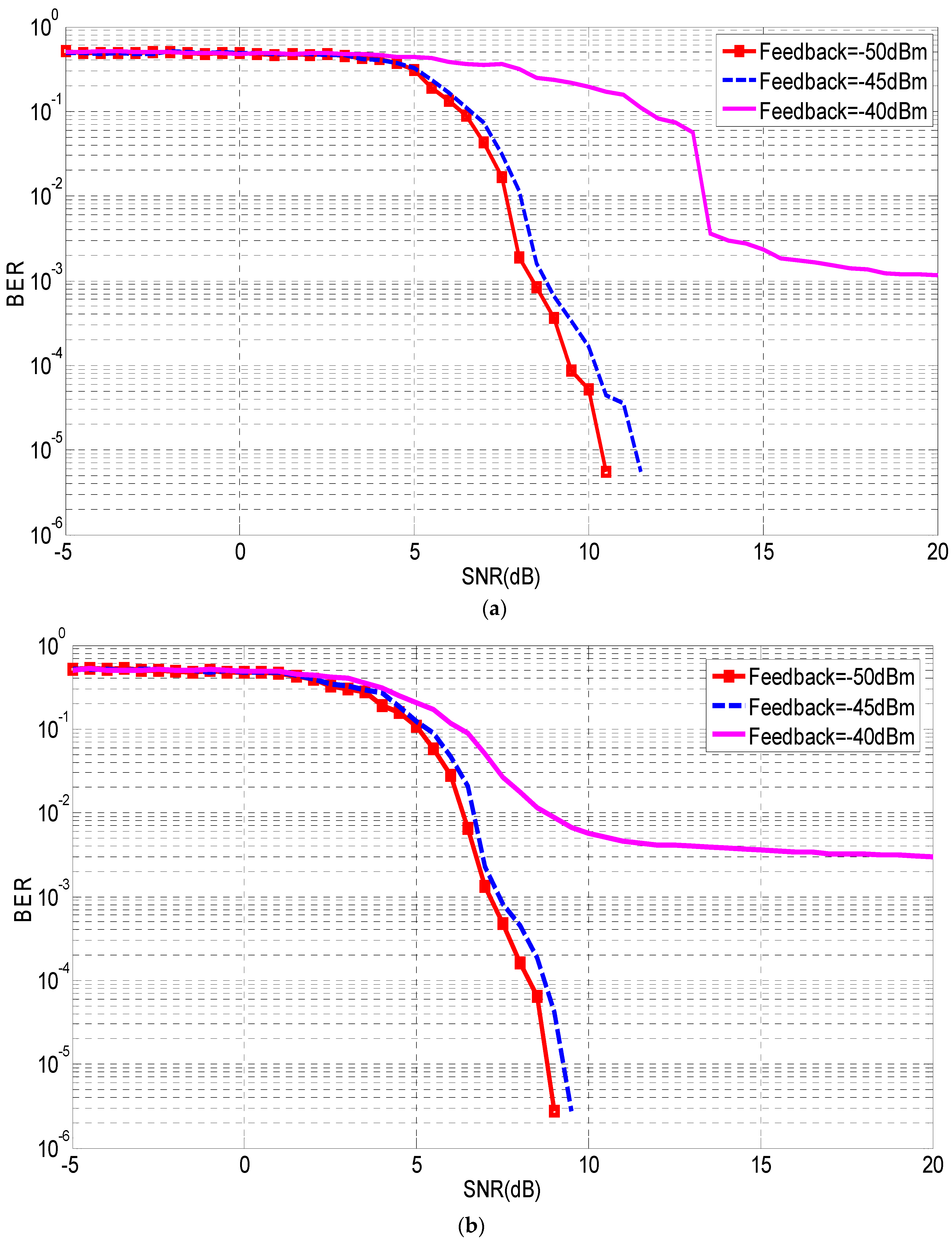 Inventions 04 00046 g009