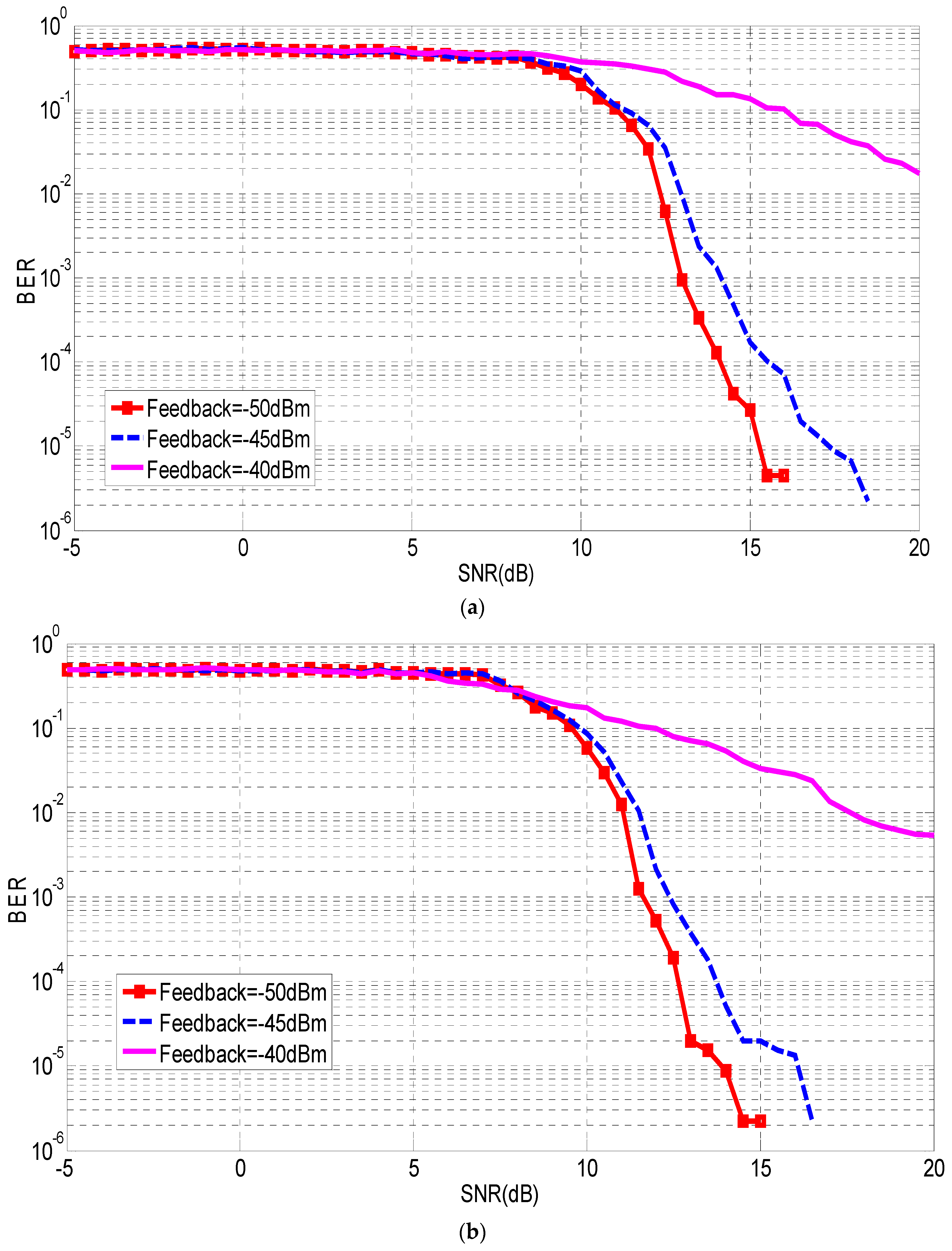 Inventions 04 00046 g010