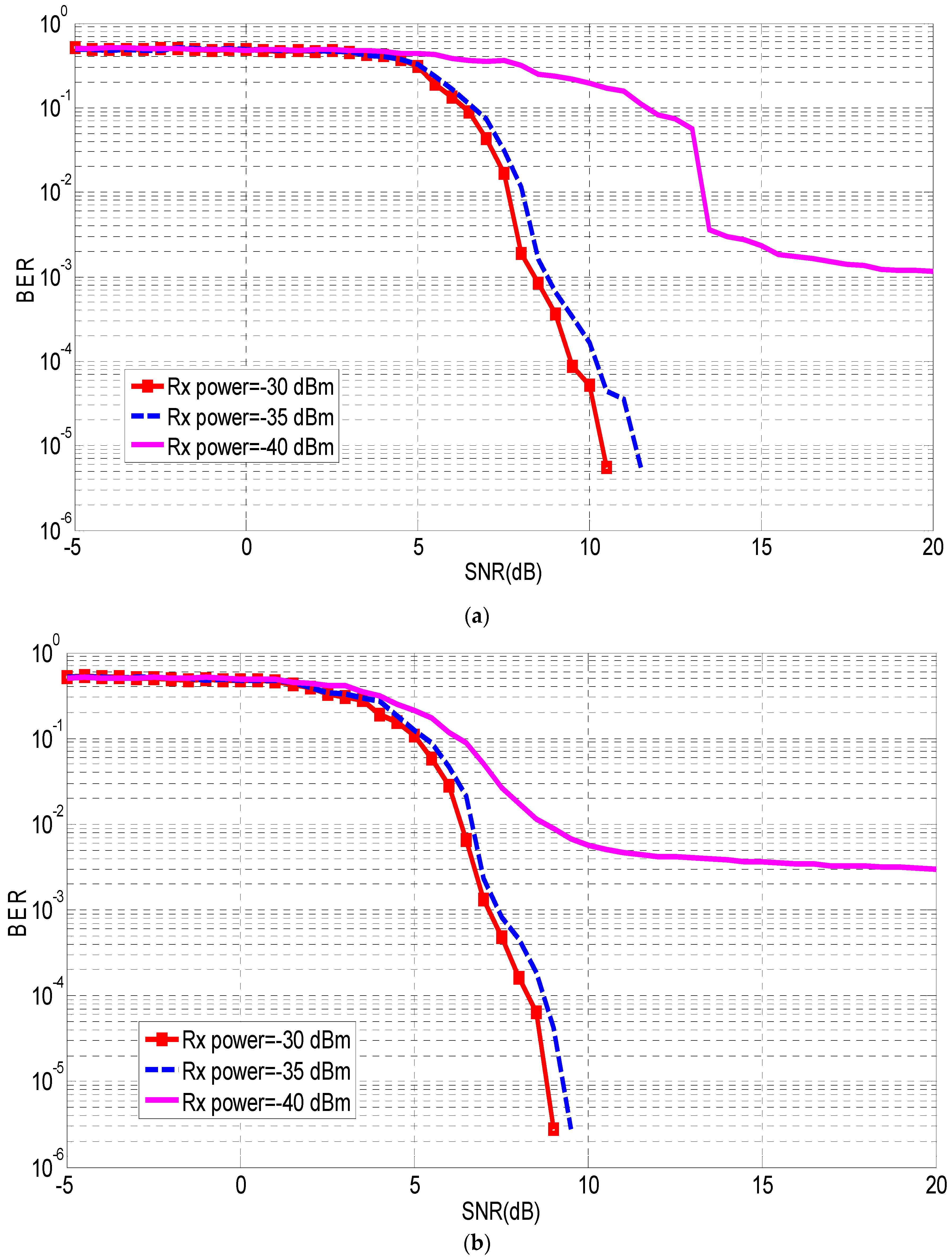 Inventions 04 00046 g012