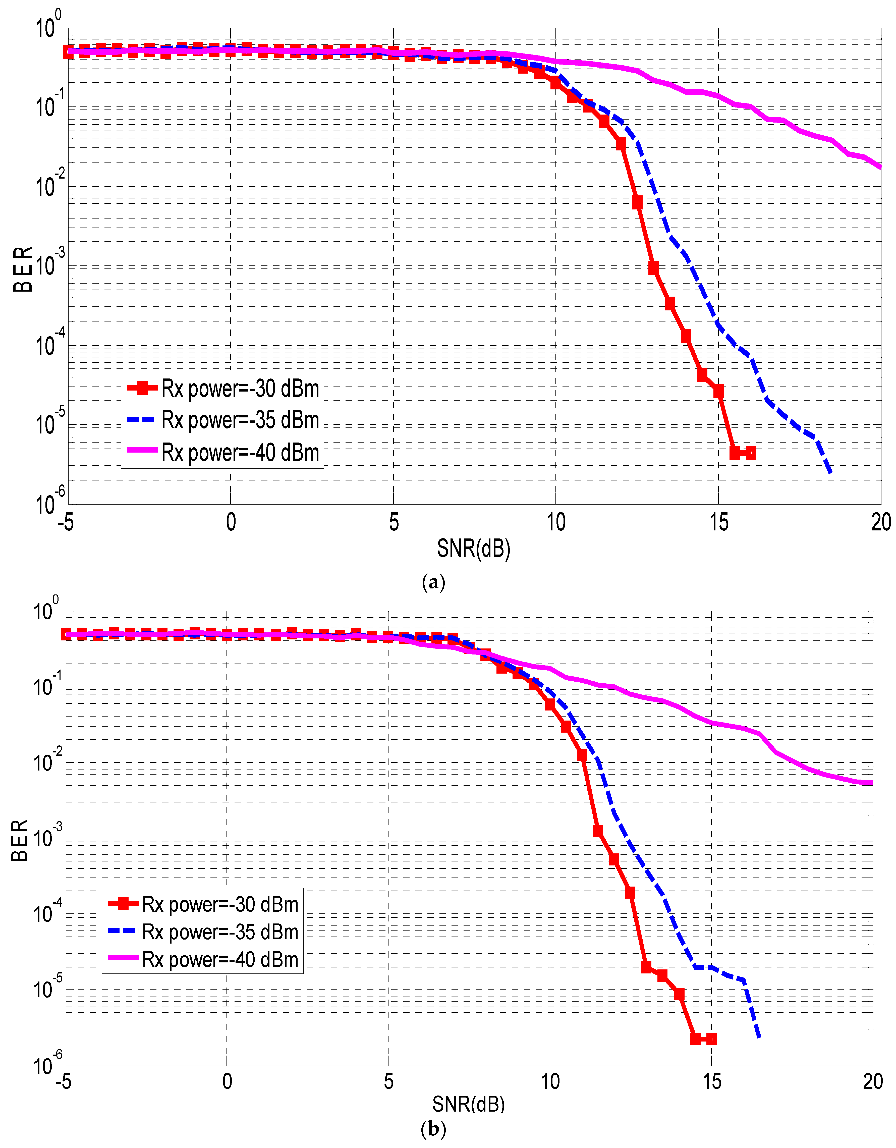 Inventions 04 00046 g013