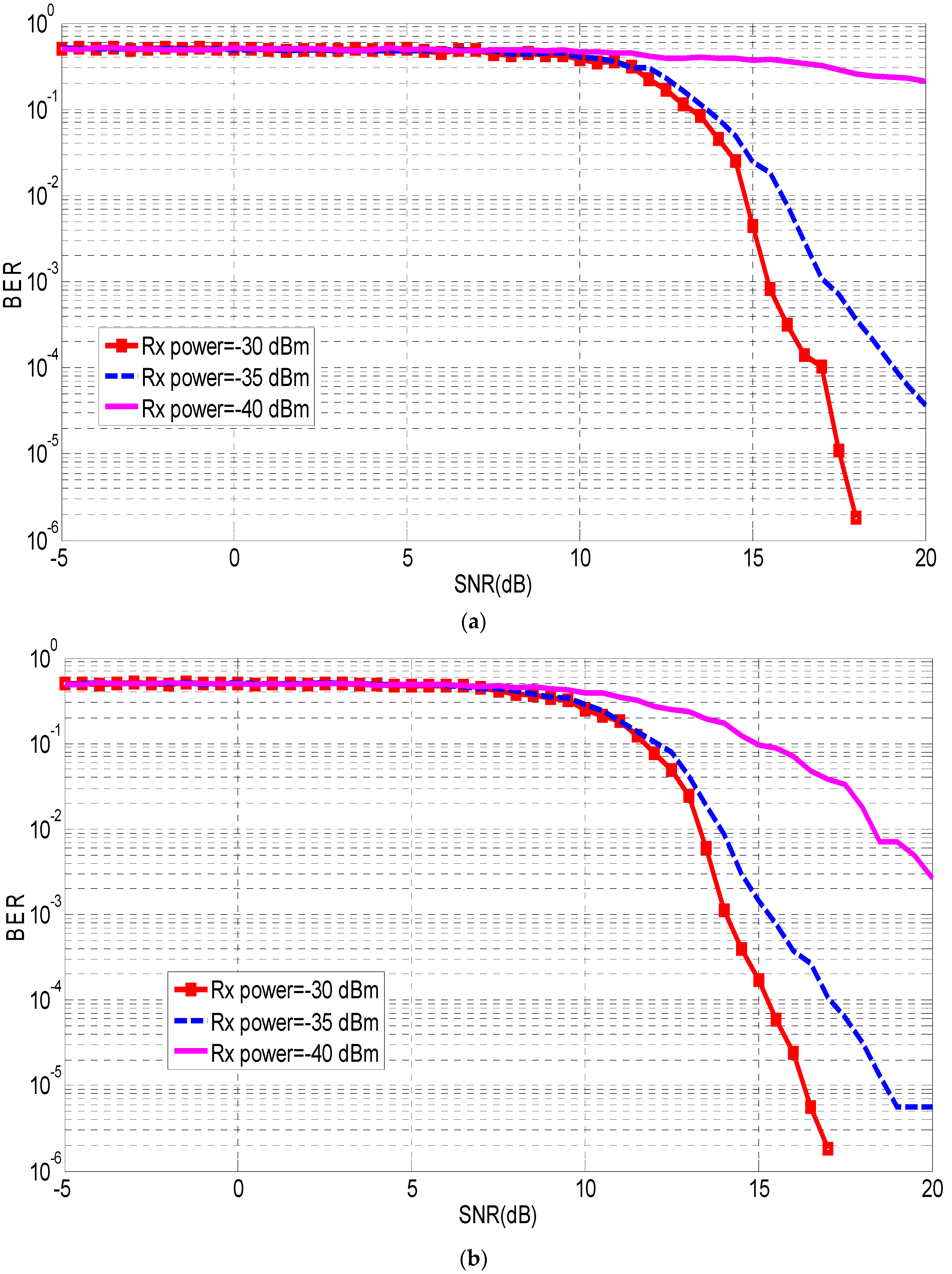 Inventions 04 00046 g014