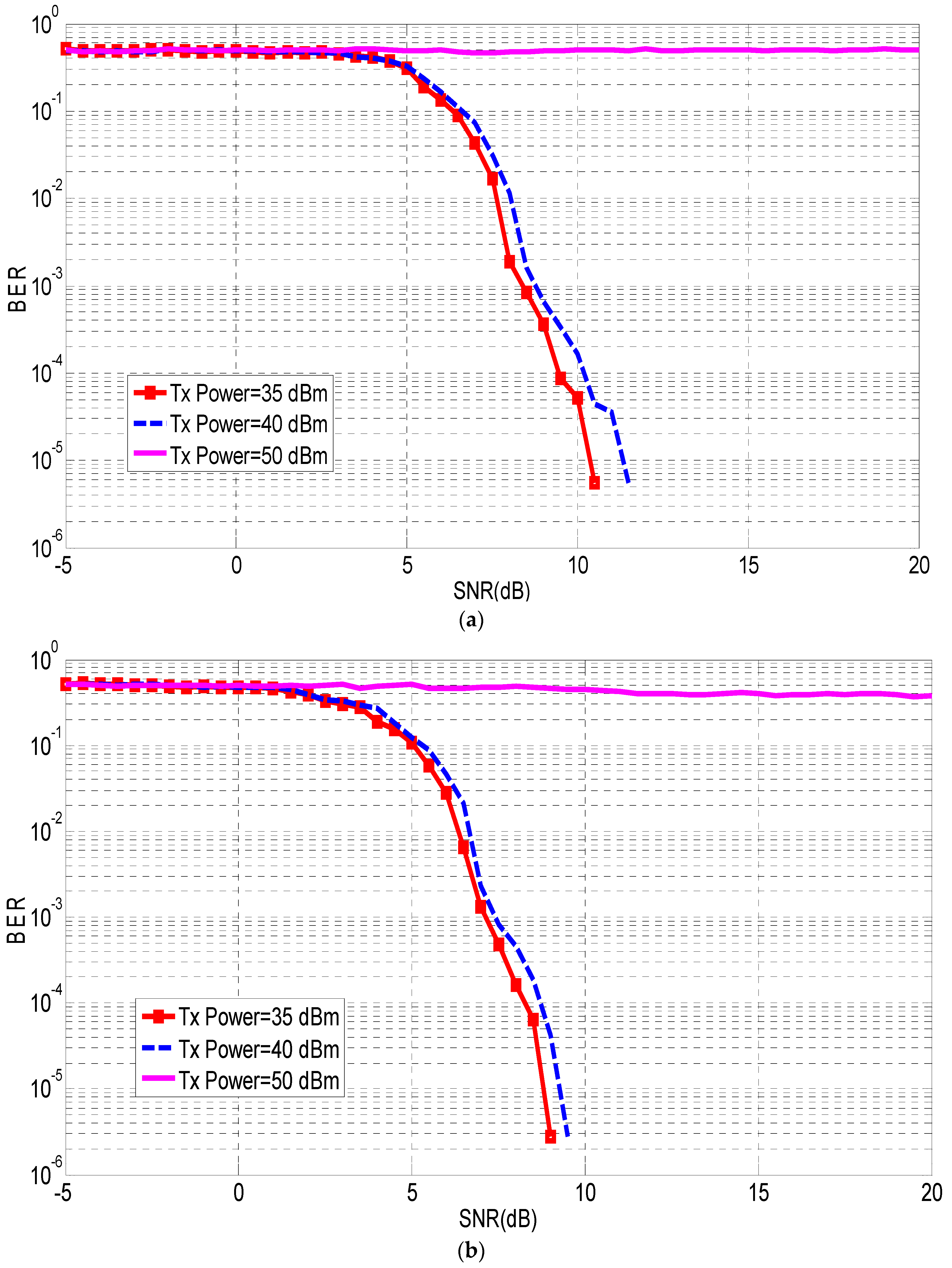 Inventions 04 00046 g015