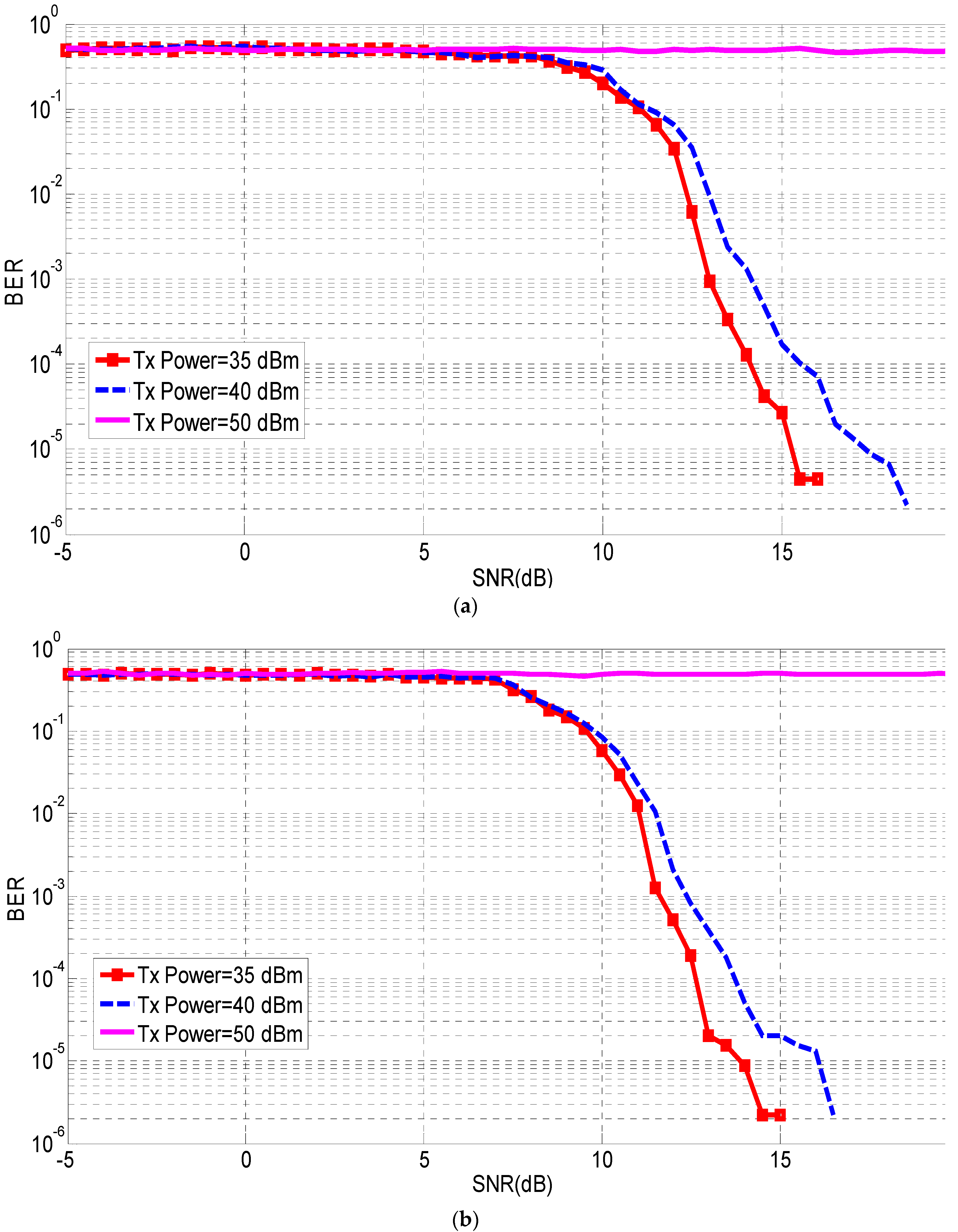 Inventions 04 00046 g016