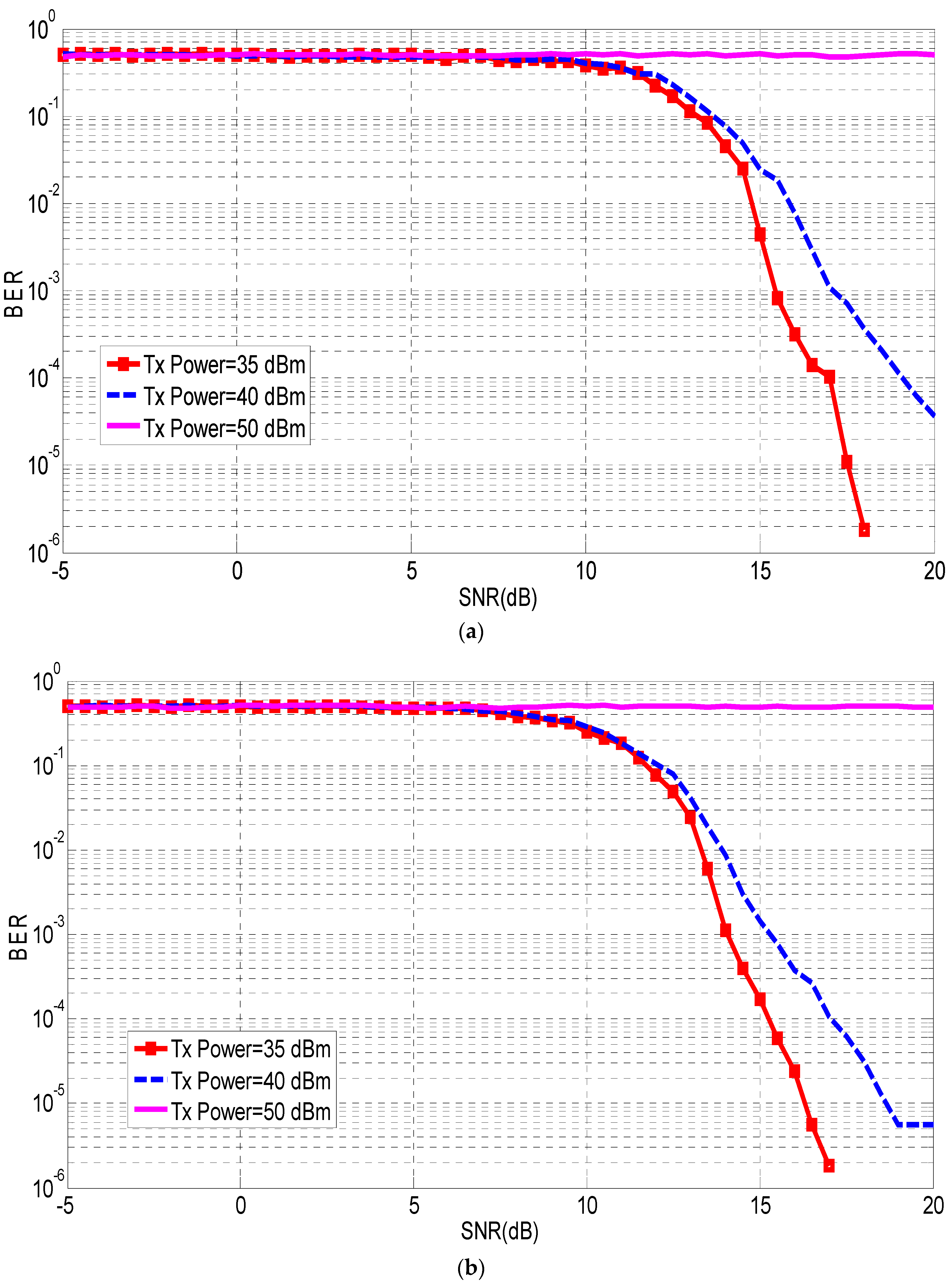 Inventions 04 00046 g017