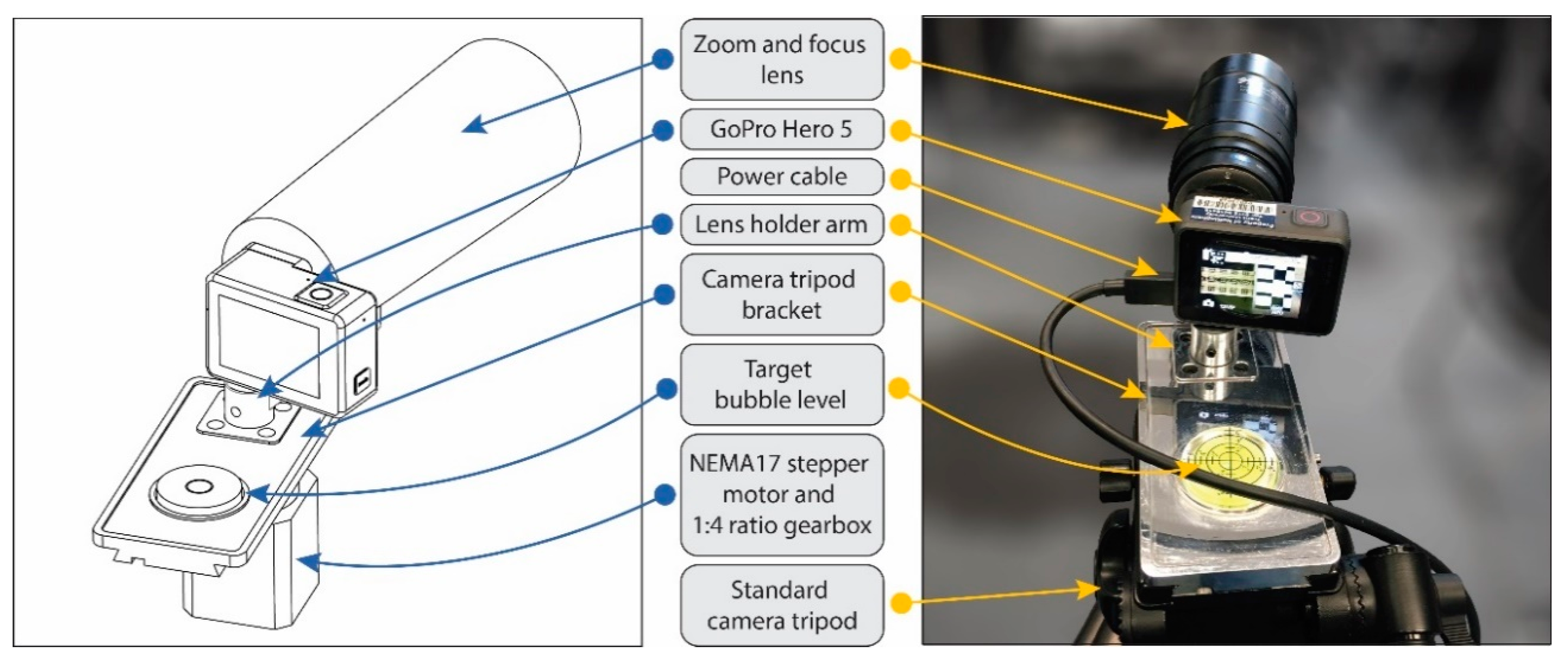 Inventions 04 00047 g002 Inventions 04 00047 g002