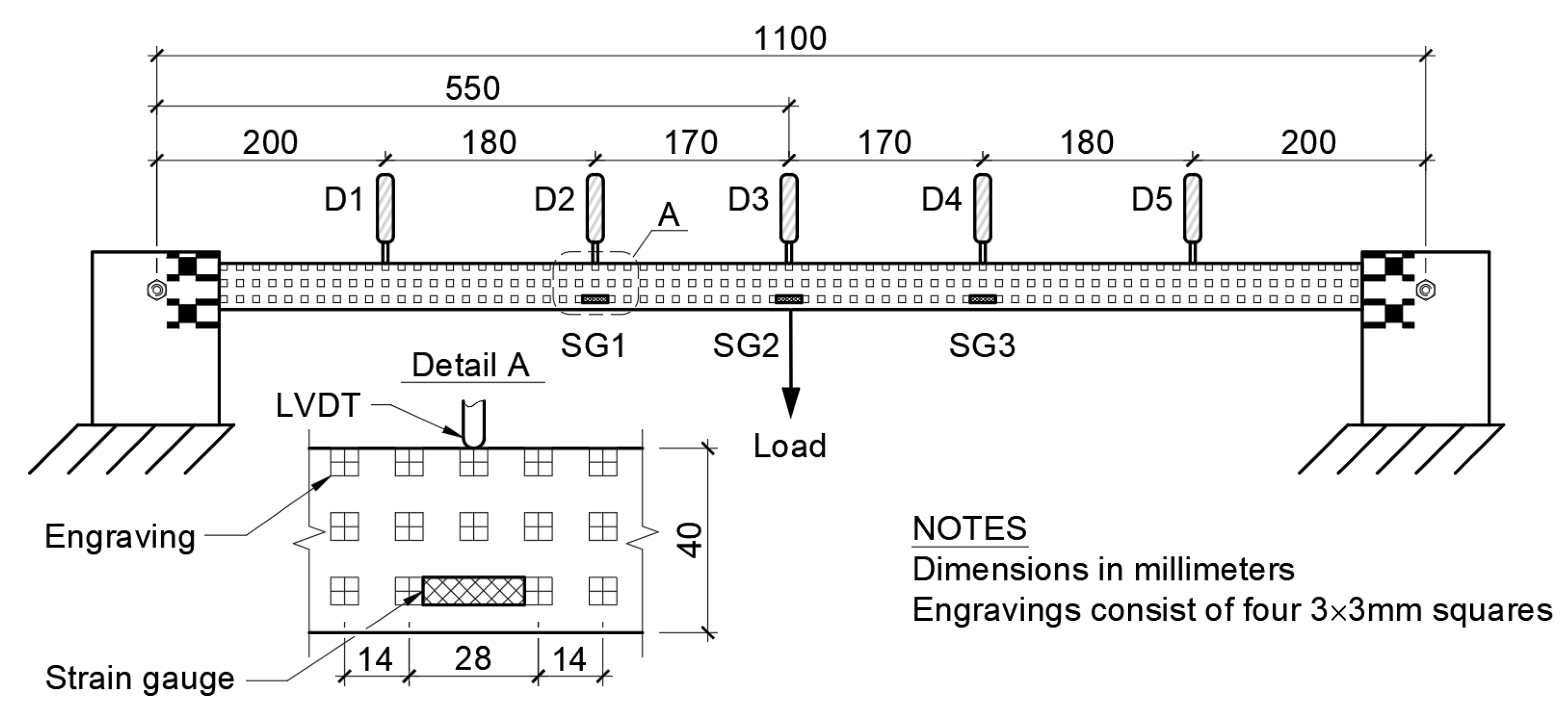 Inventions 04 00047 g005 Inventions 04 00047 g005