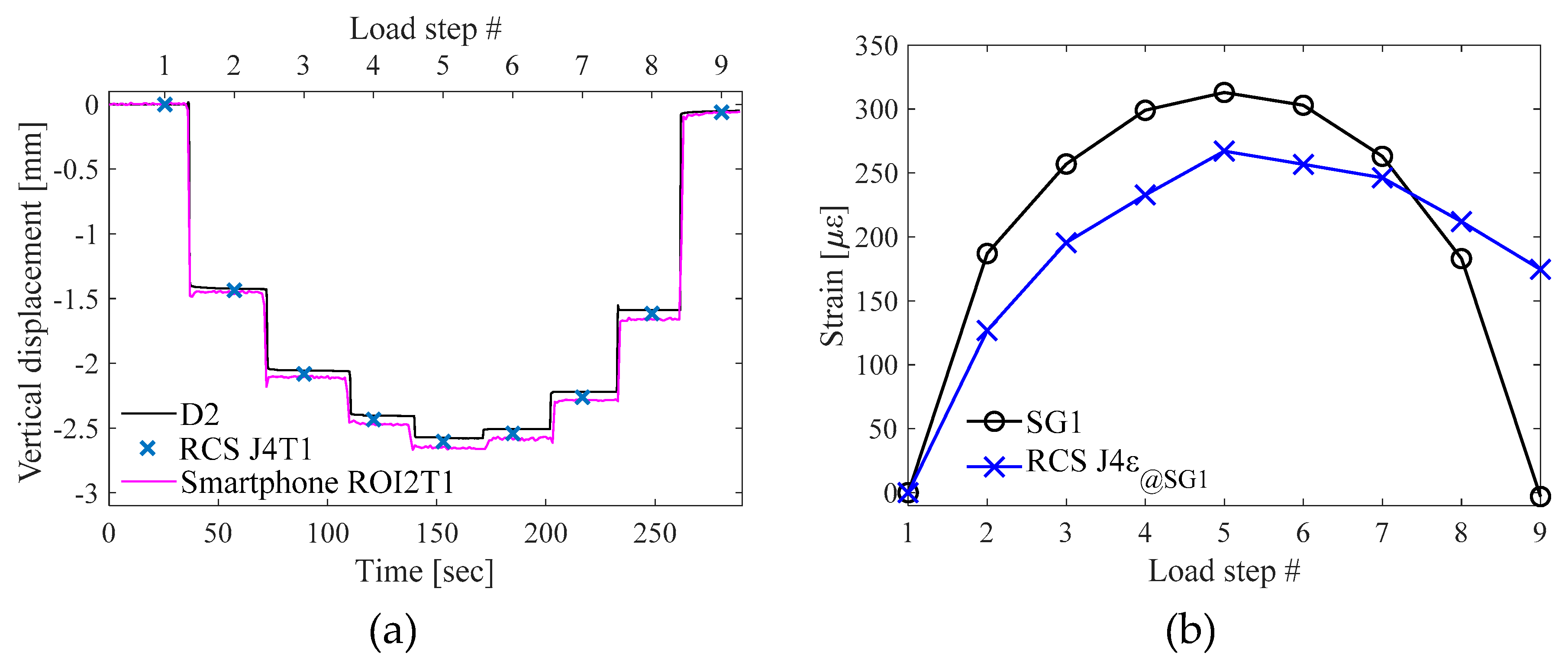 Inventions 04 00047 g009 Inventions 04 00047 g009