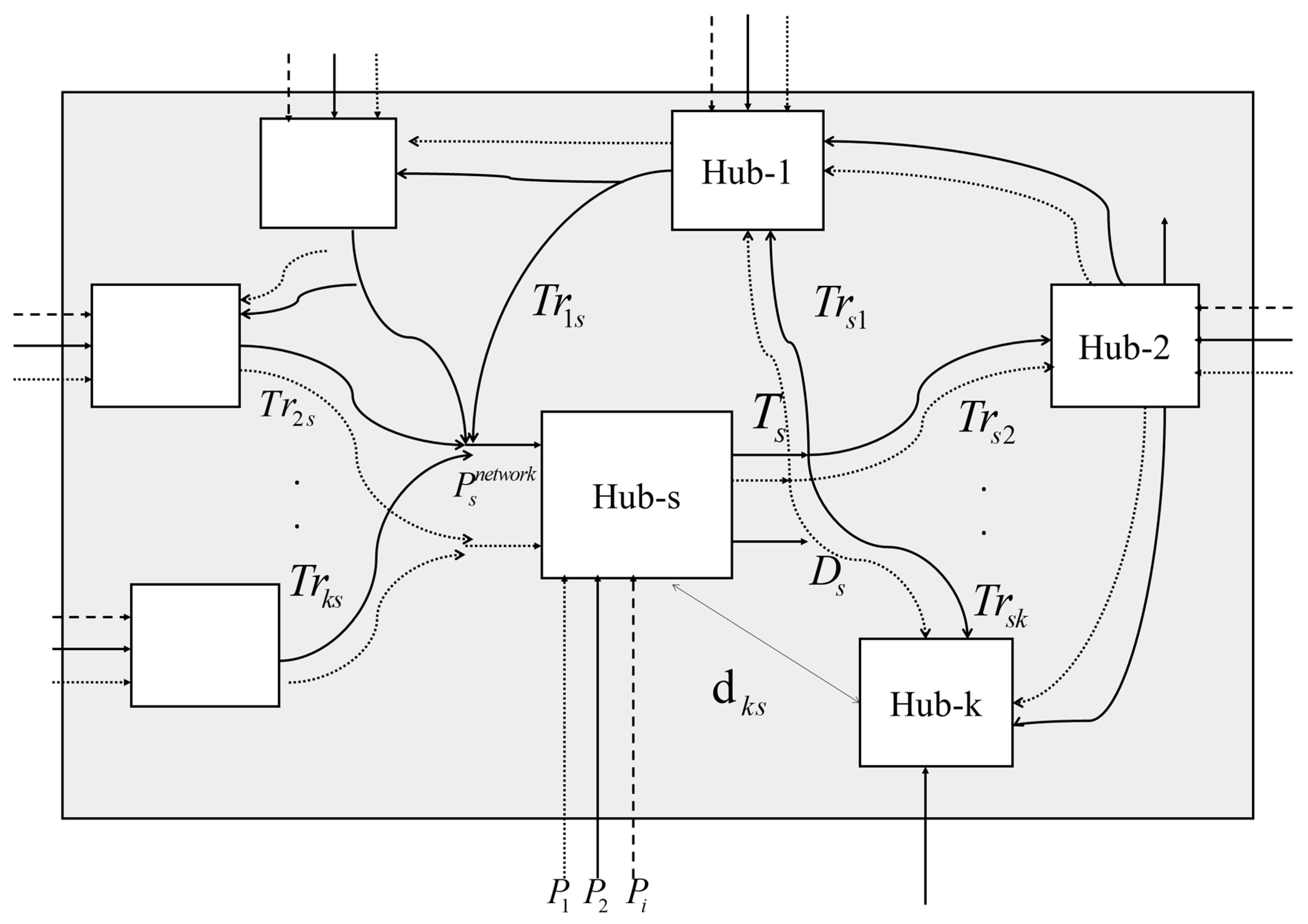 Inventions 04 00050 g004 Inventions 04 00050 g004