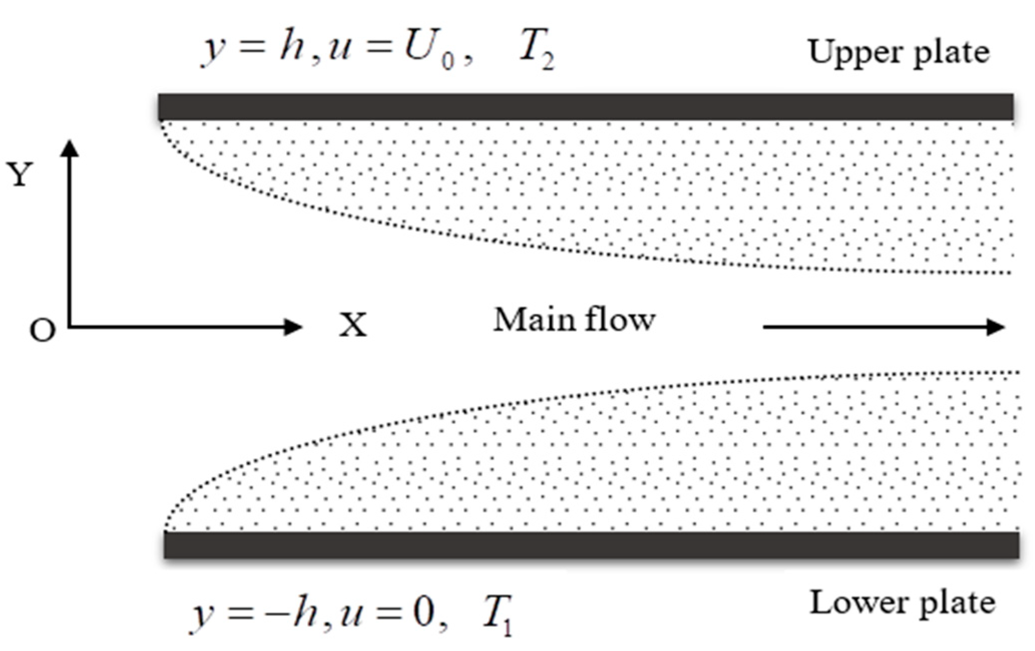 Inventions 04 00051 g001