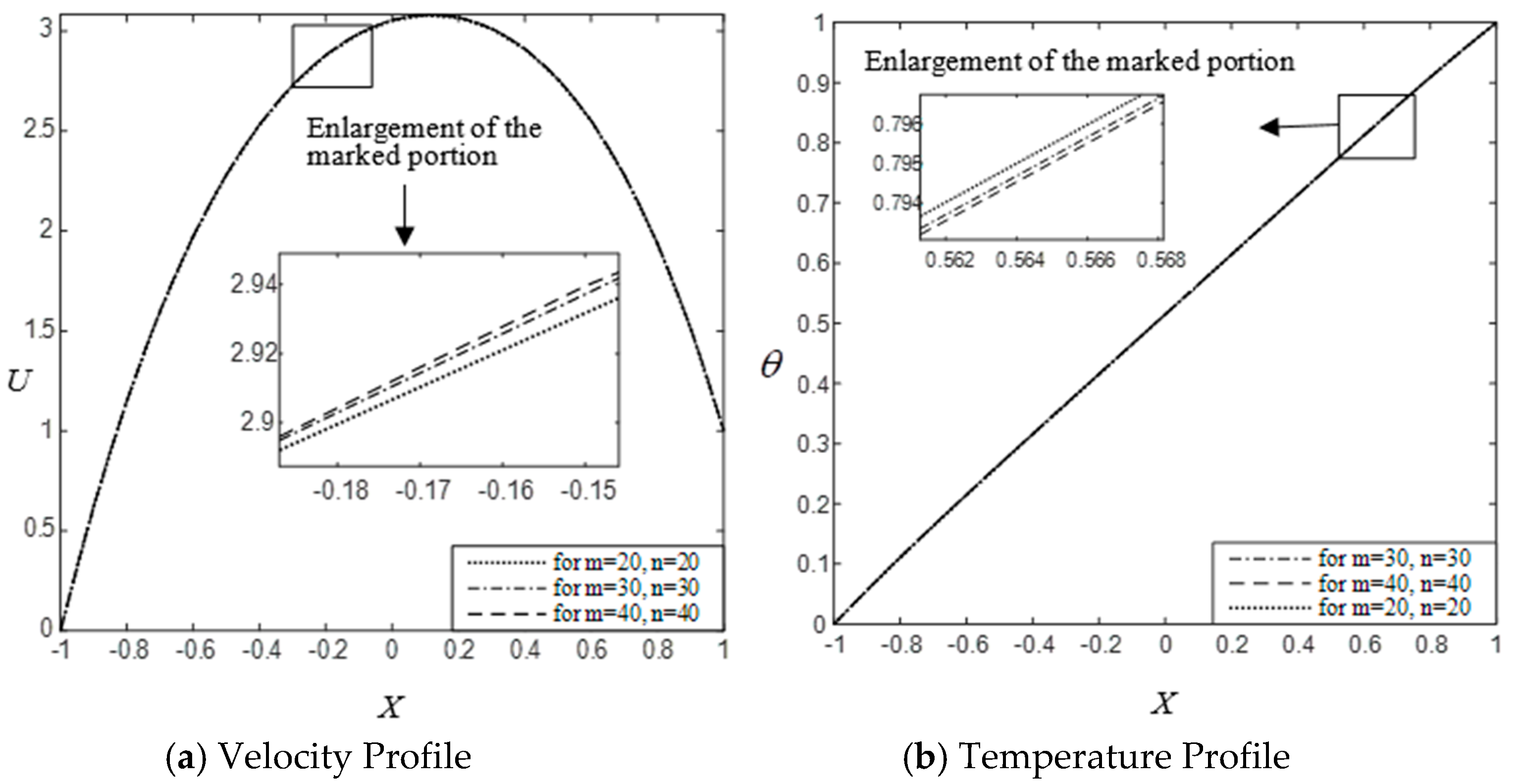 Inventions 04 00051 g003