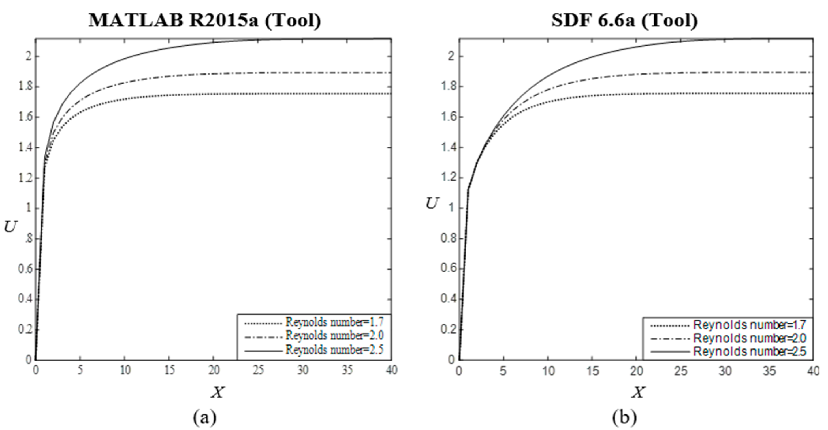 Inventions 04 00051 g004a