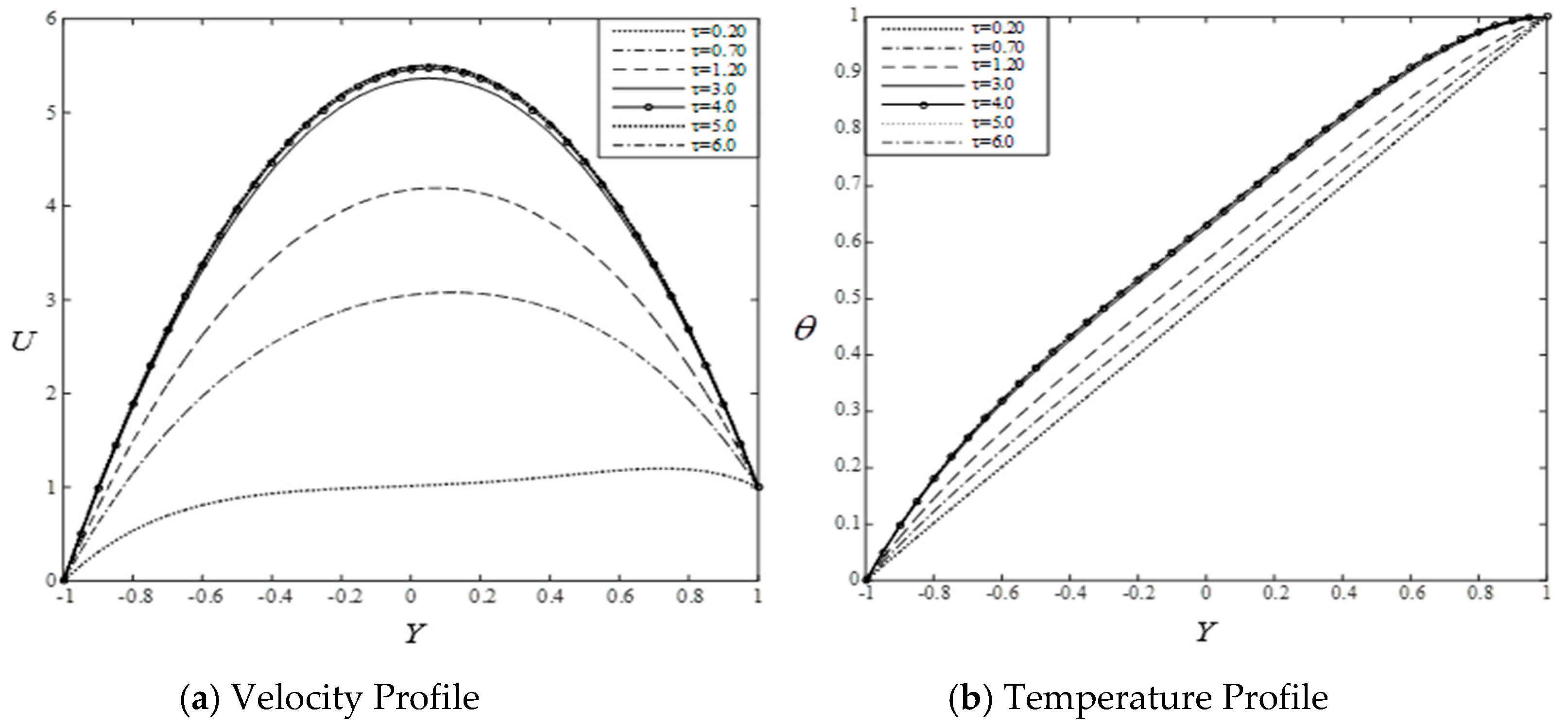 Inventions 04 00051 g005