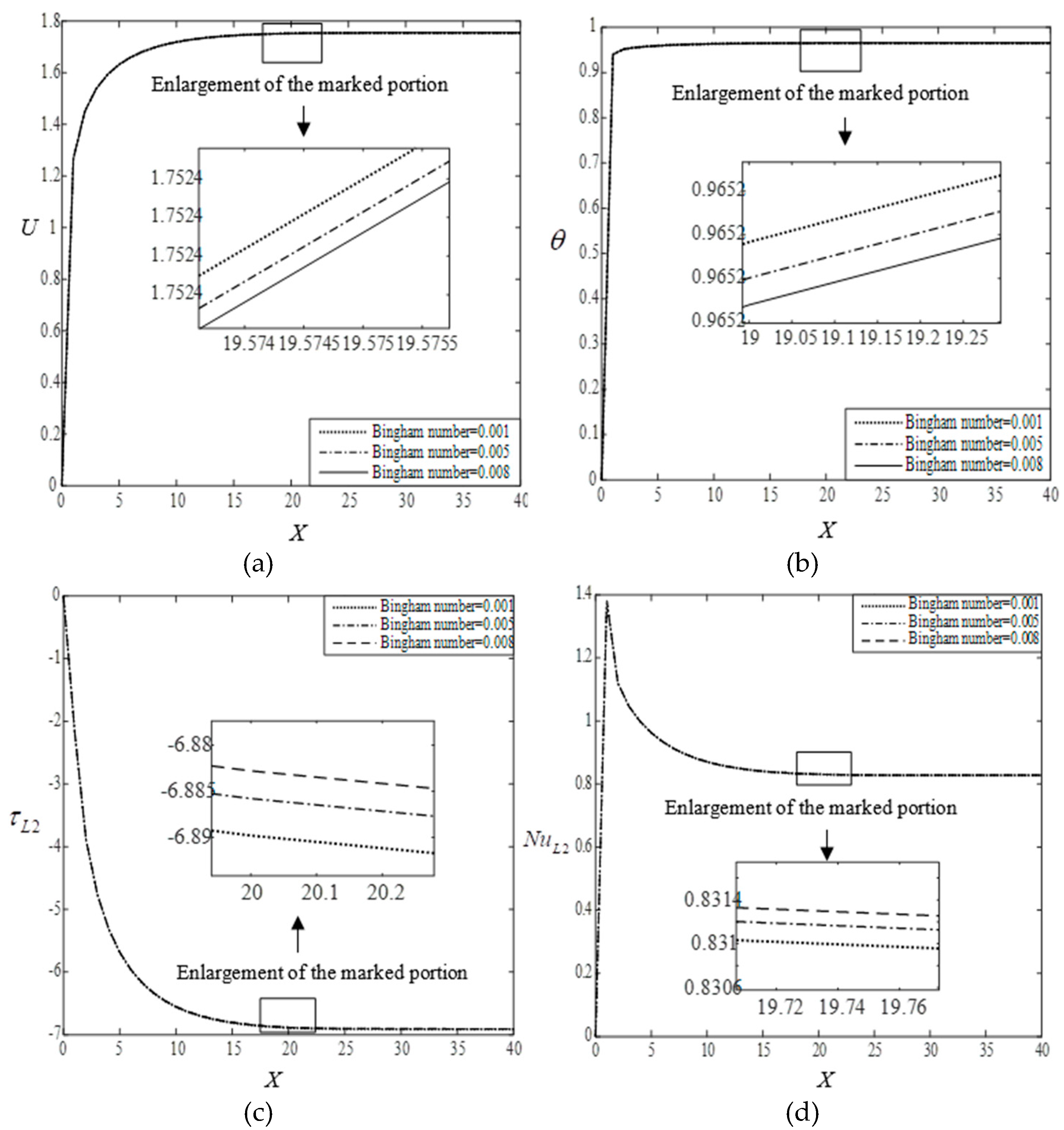 Inventions 04 00051 g007