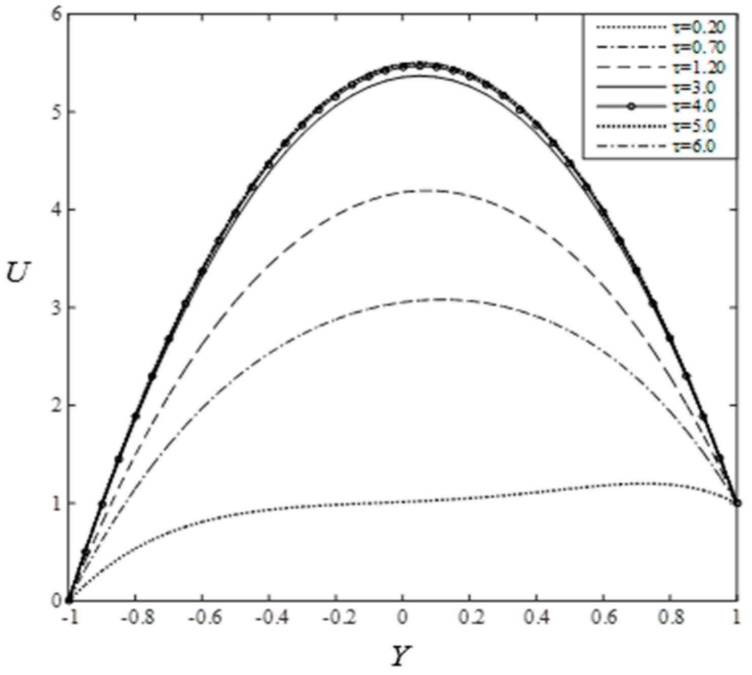 Inventions 04 00051 g008