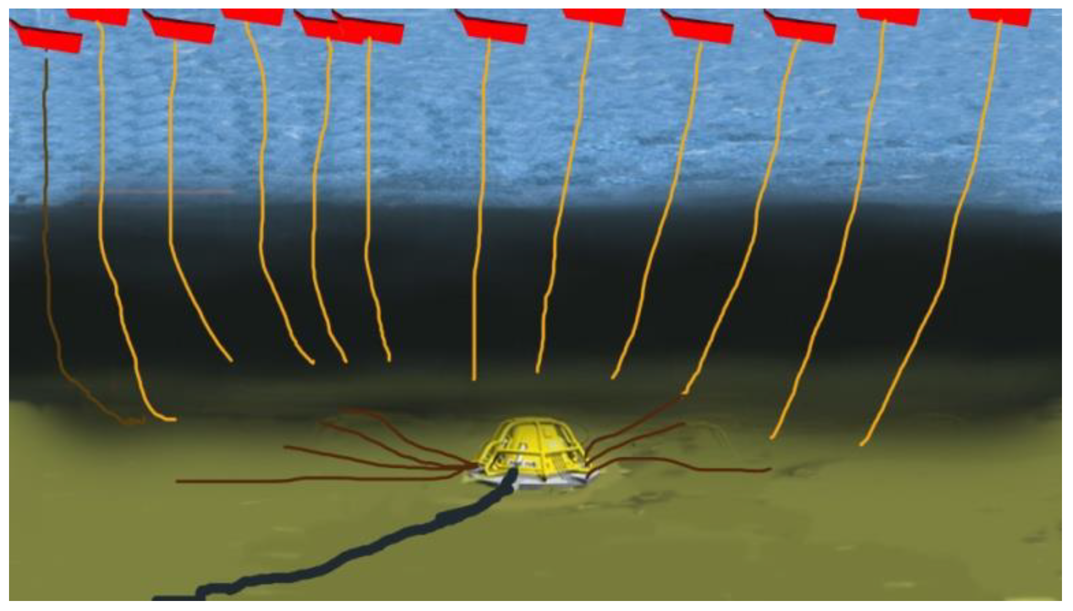 Inventions 05 00003 g006 Inventions 05 00003 g006