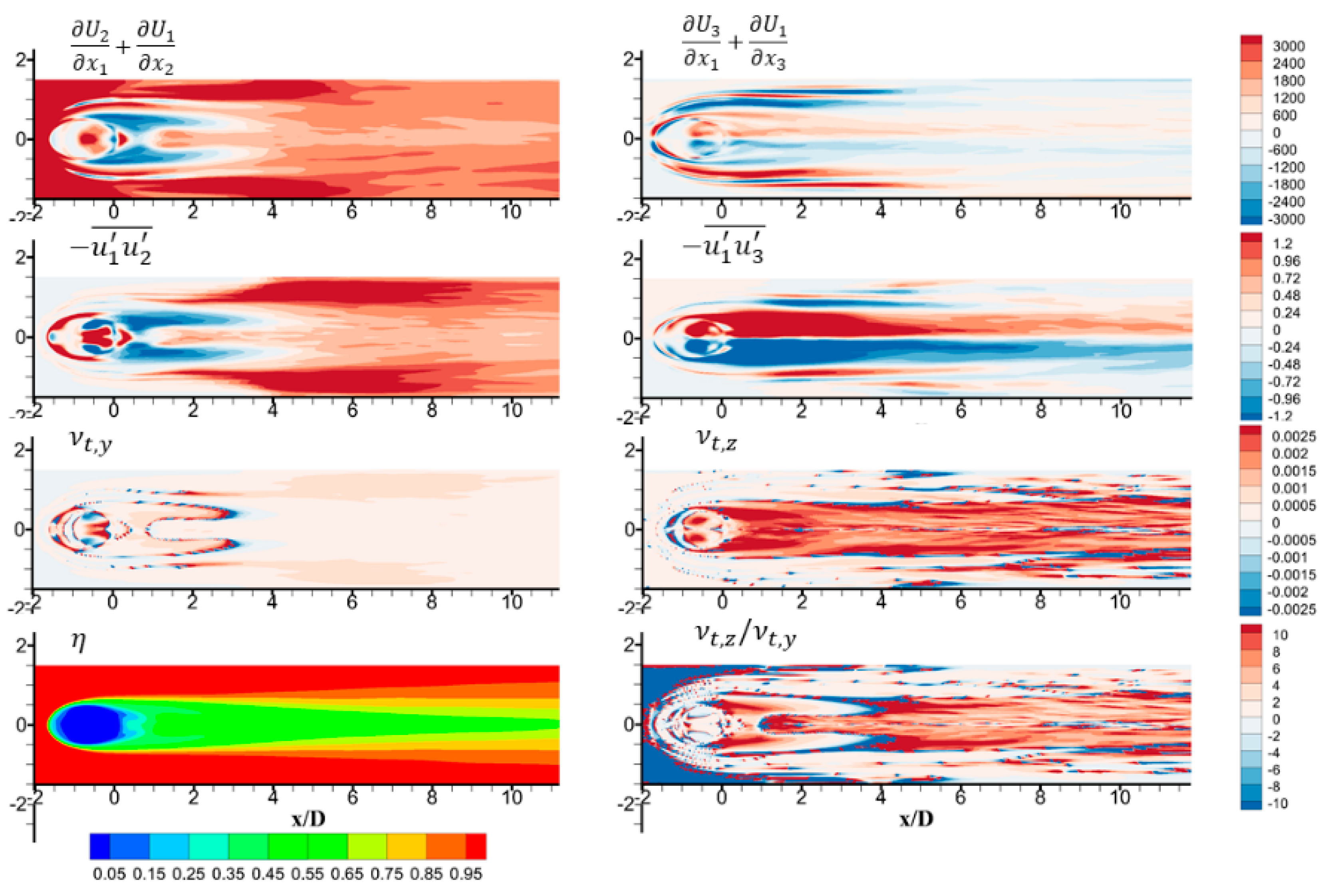 Inventions 05 00013 g005 Inventions 05 00013 g005