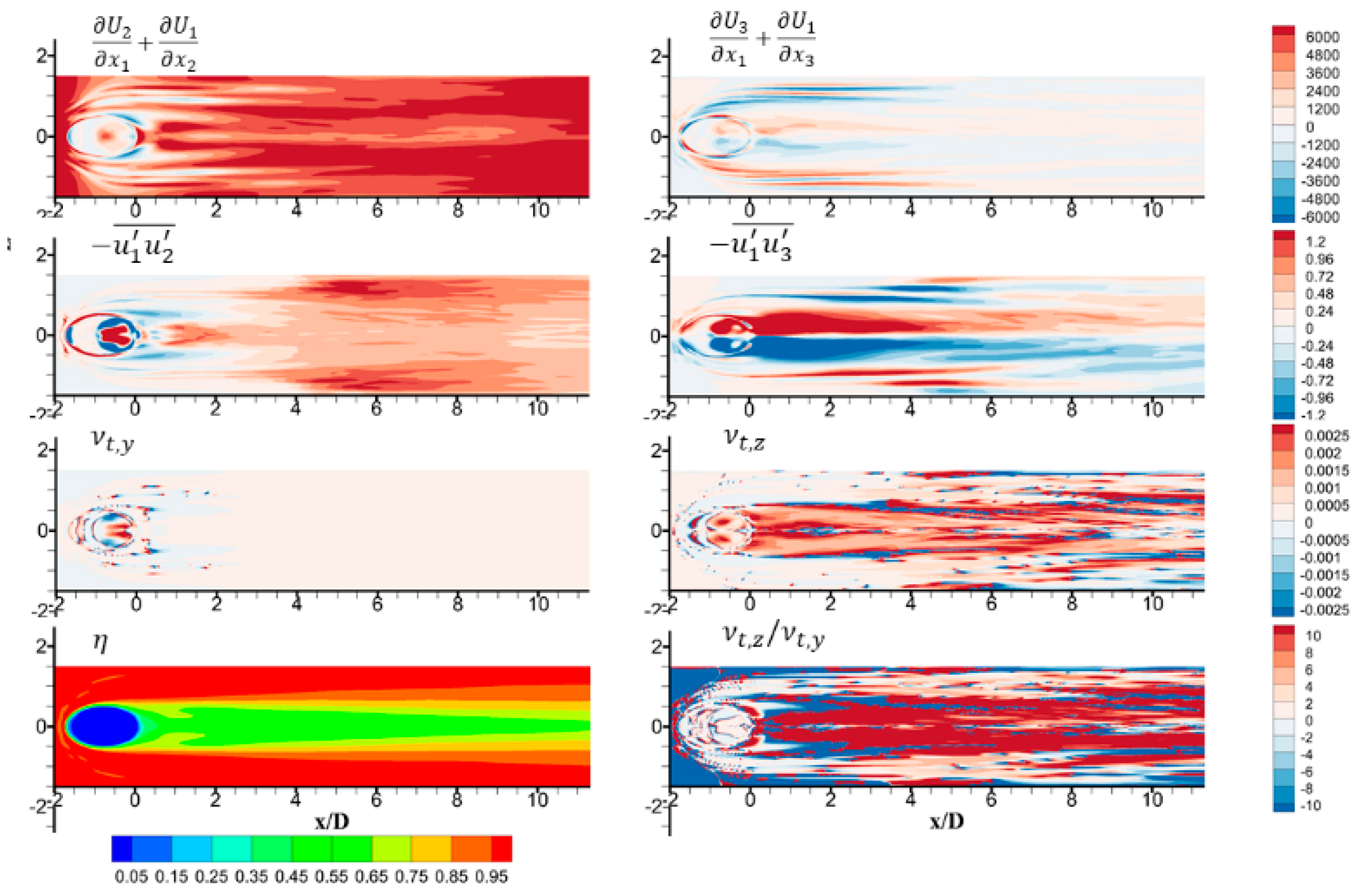 Inventions 05 00013 g010 Inventions 05 00013 g010