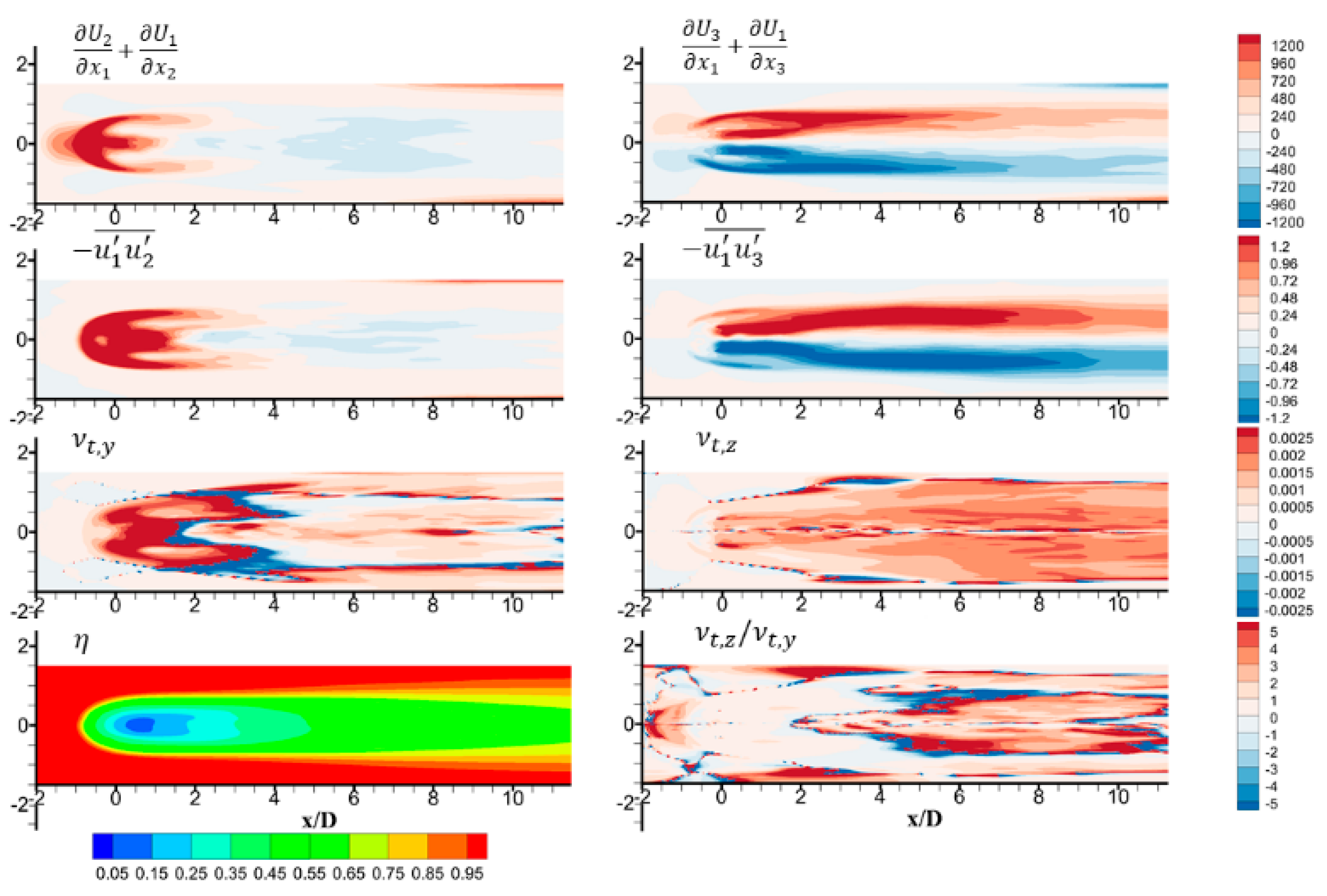 Inventions 05 00013 g011 Inventions 05 00013 g011