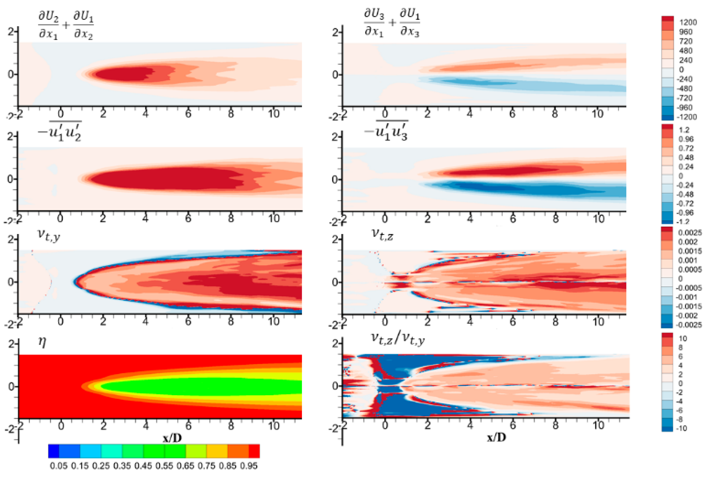 Inventions 05 00013 g012 Inventions 05 00013 g012