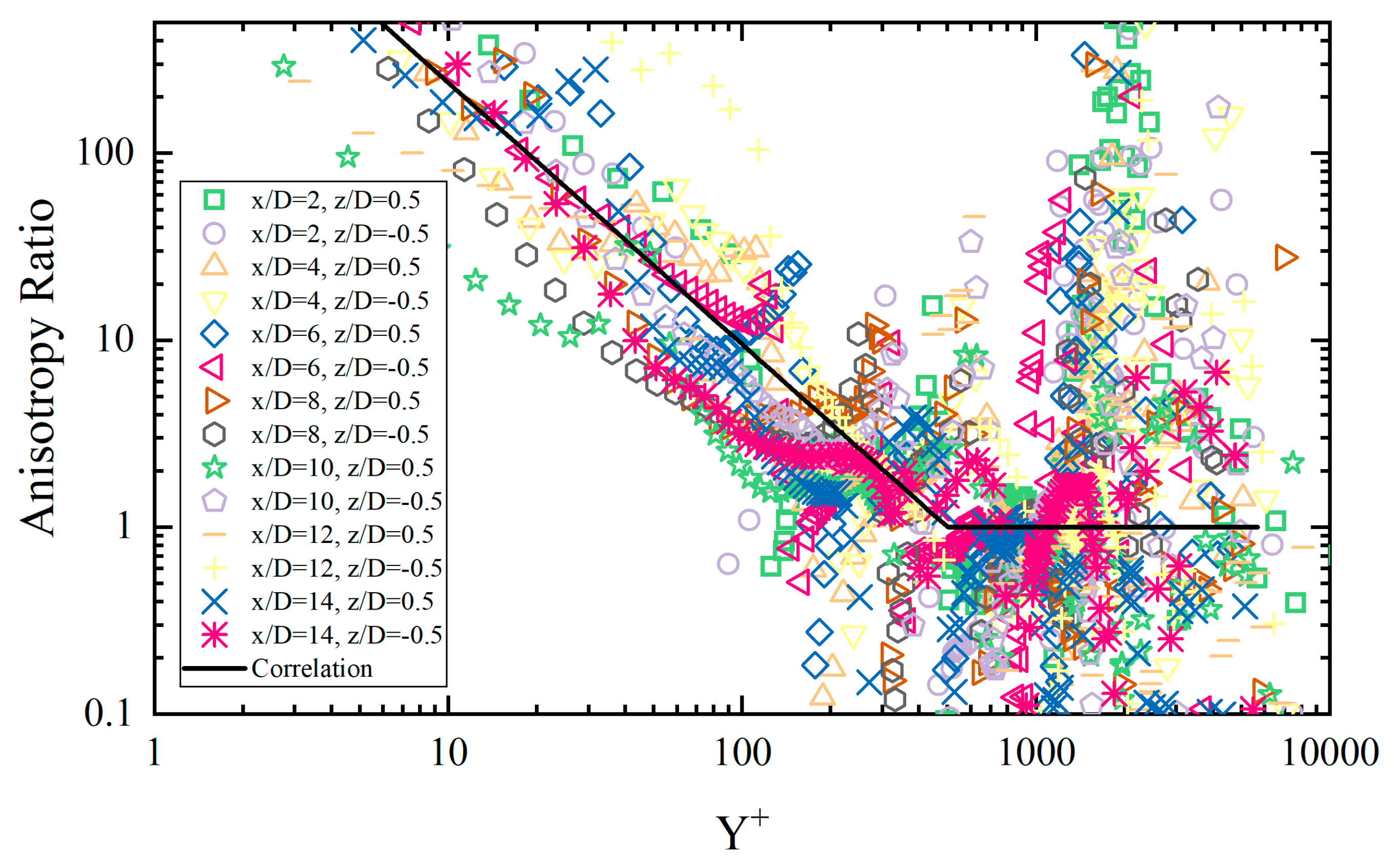 Inventions 05 00013 g013 Inventions 05 00013 g013