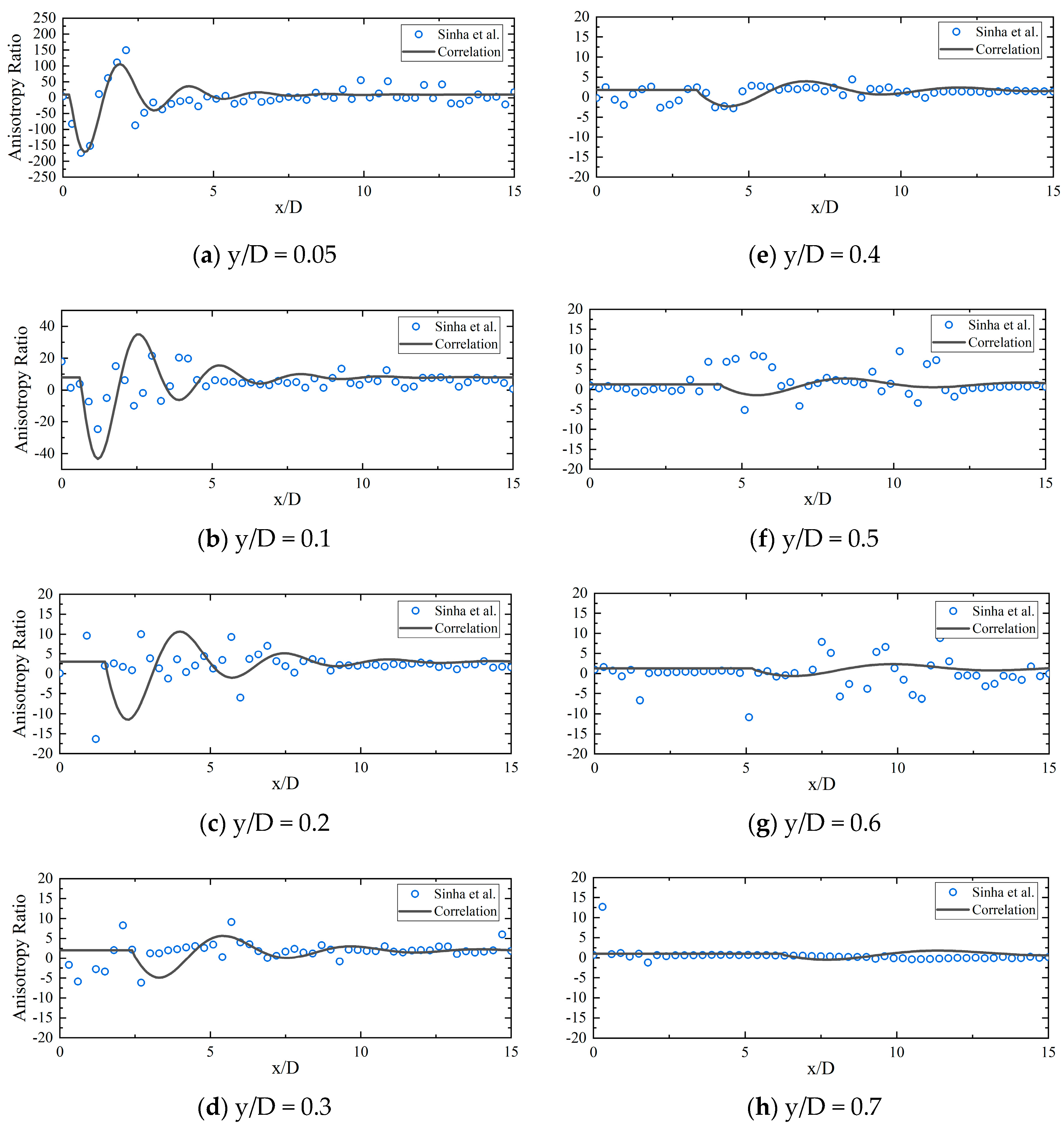 Inventions 05 00013 g014 Inventions 05 00013 g014