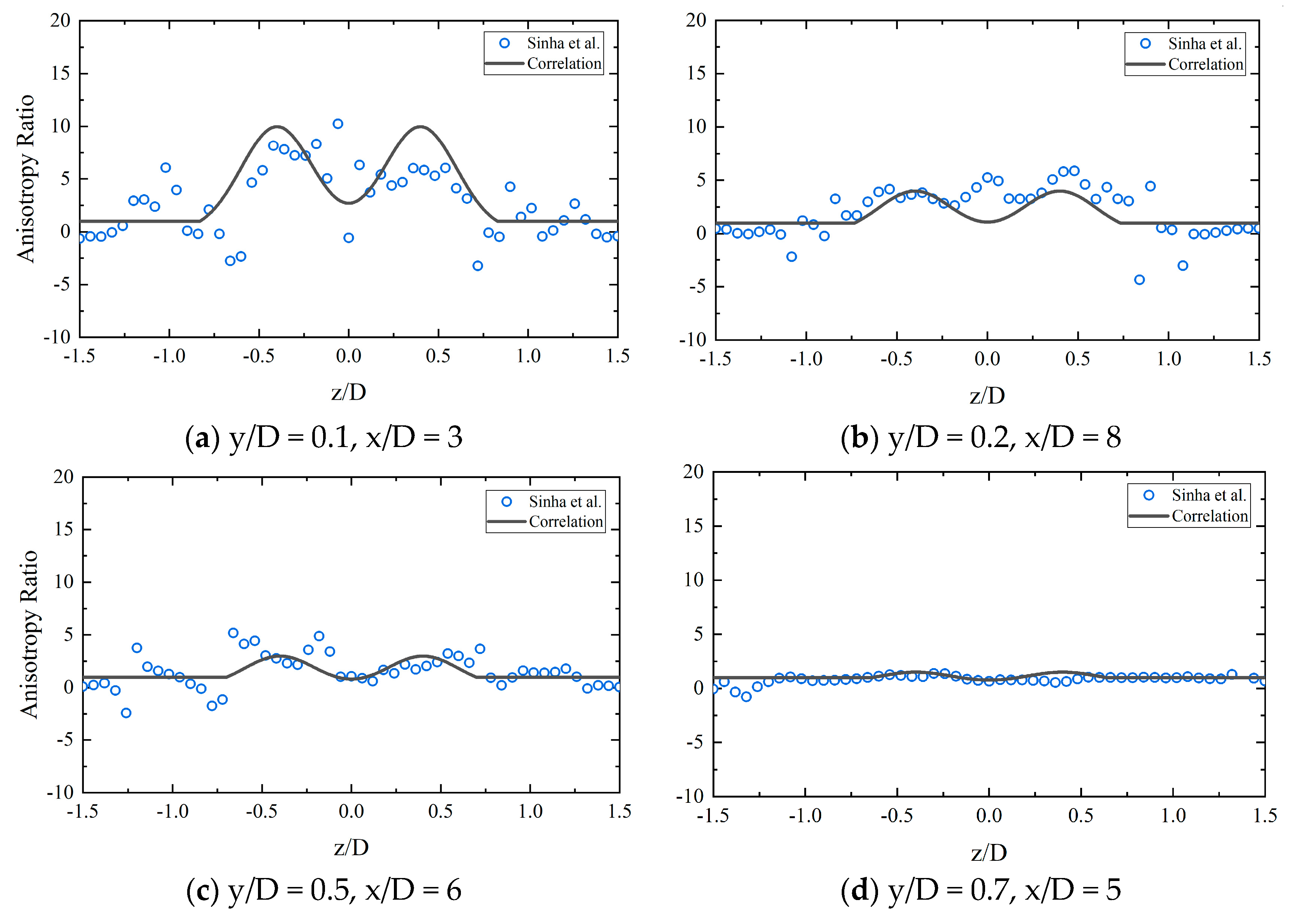 Inventions 05 00013 g015 Inventions 05 00013 g015