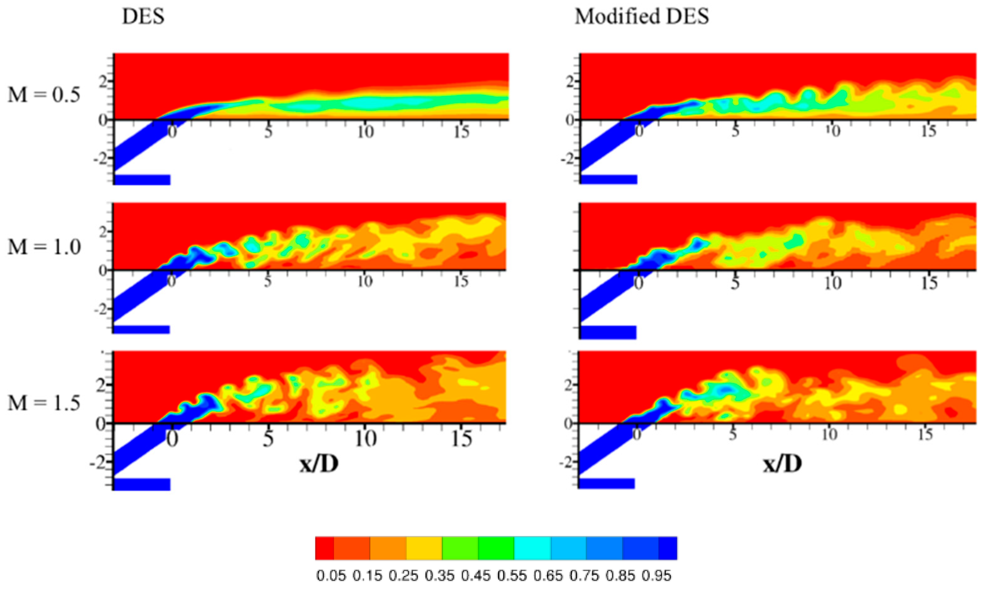 Inventions 05 00013 g019 Inventions 05 00013 g019