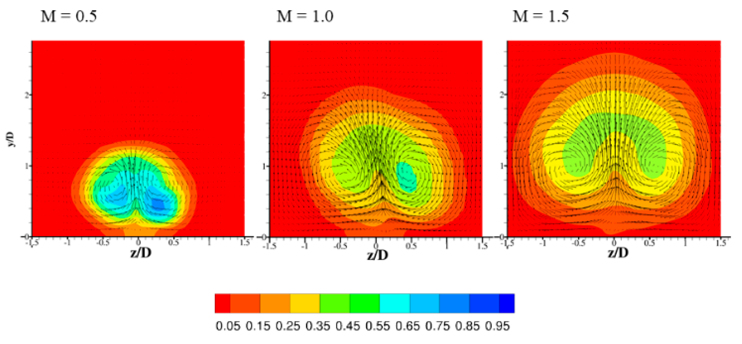 Inventions 05 00013 g021 Inventions 05 00013 g021