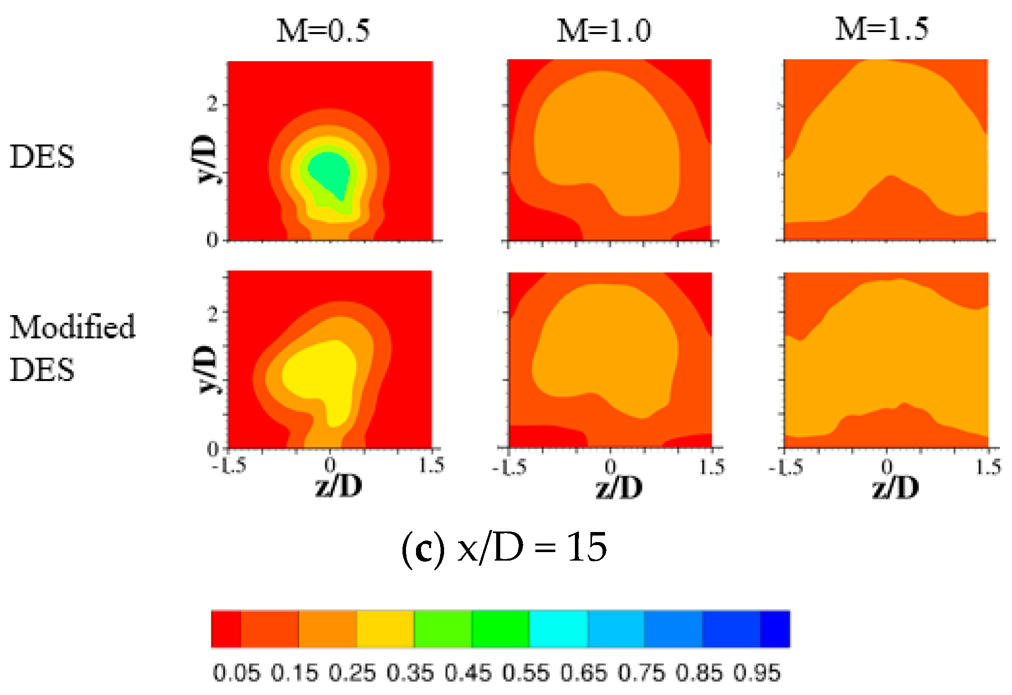Inventions 05 00013 g022b Inventions 05 00013 g022b