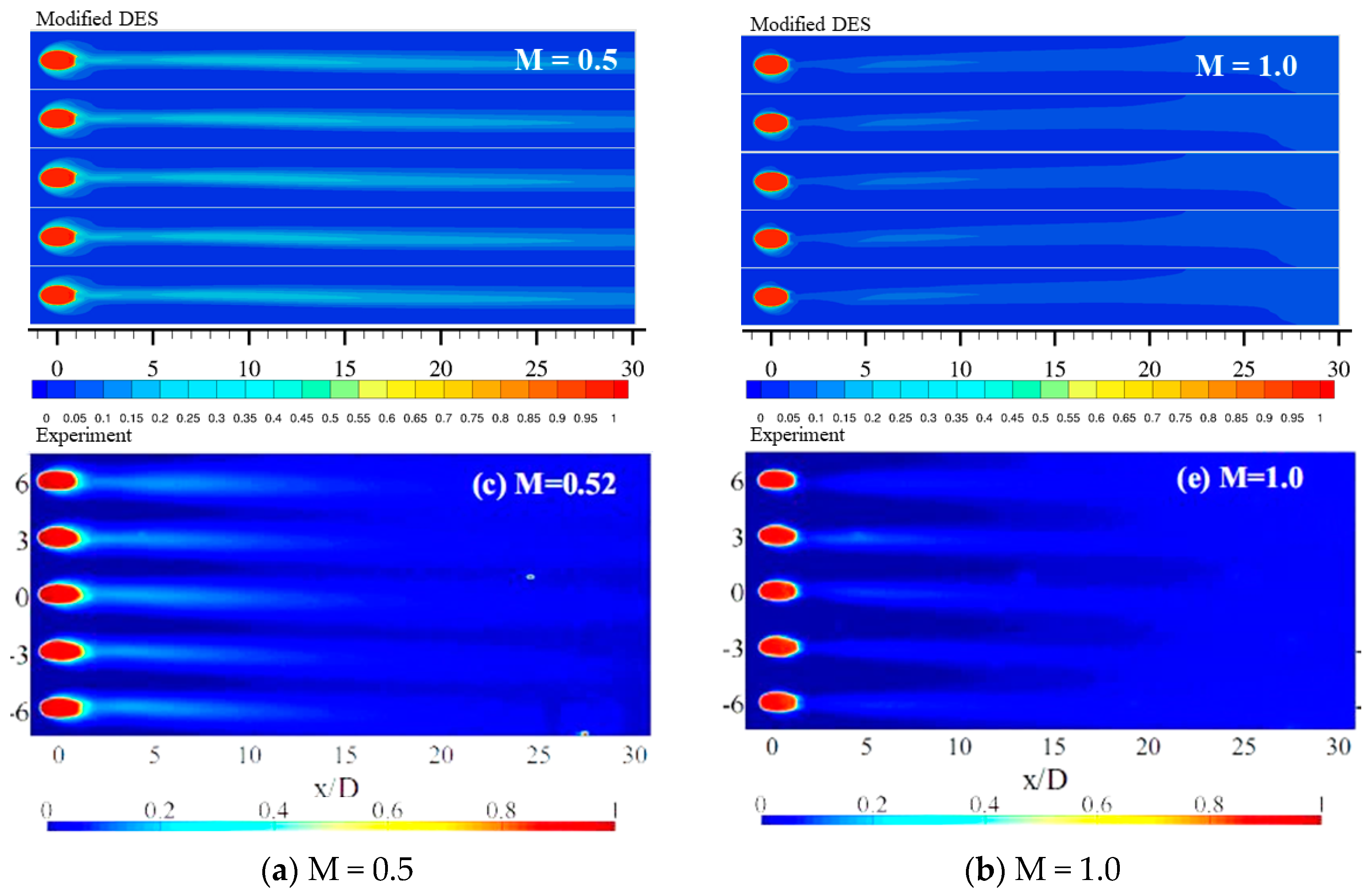 Inventions 05 00013 g023a Inventions 05 00013 g023a