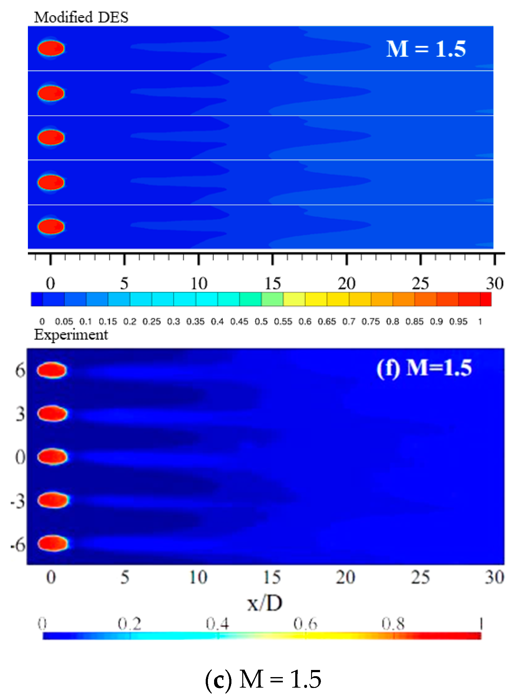 Inventions 05 00013 g023b Inventions 05 00013 g023b