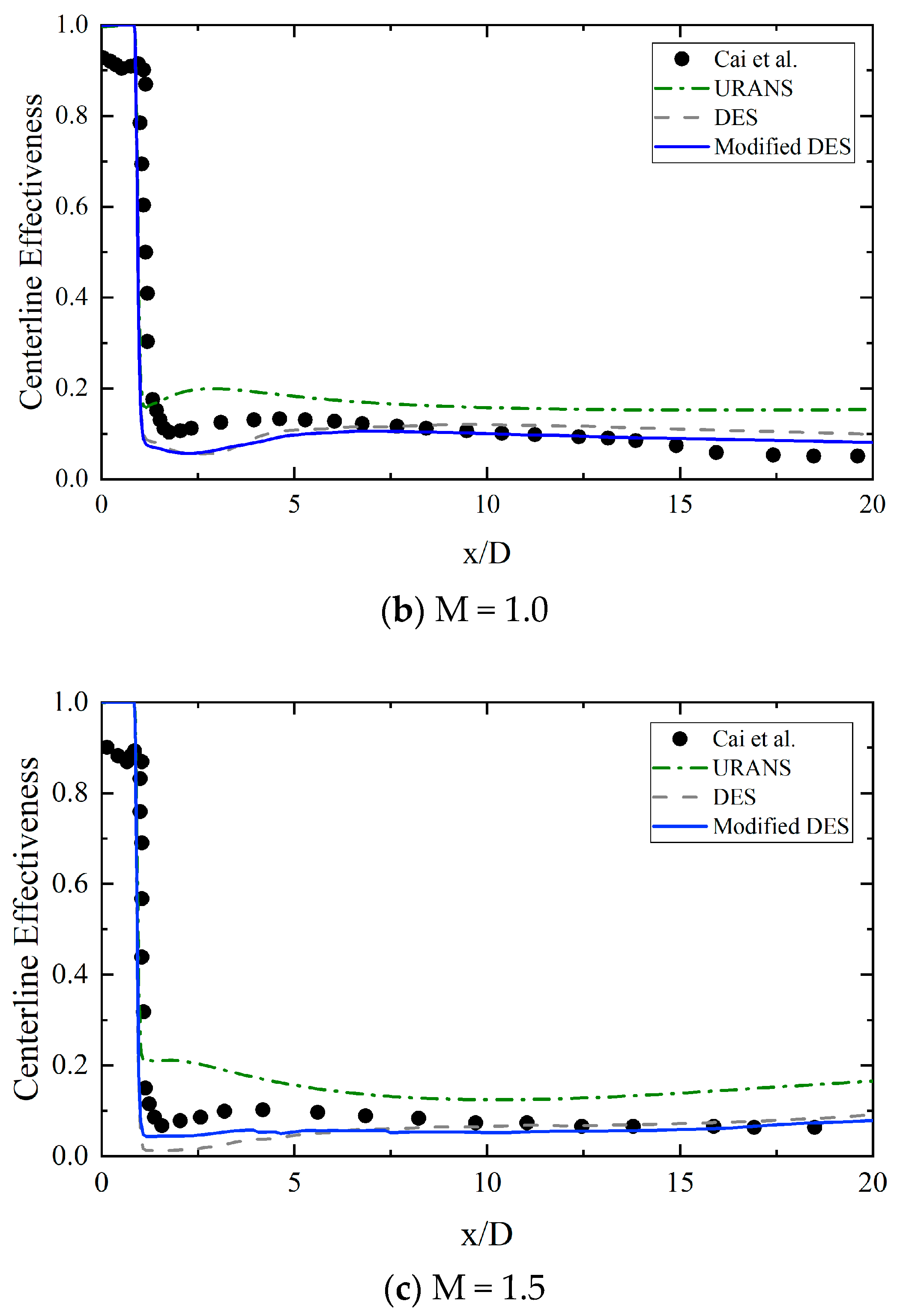 Inventions 05 00013 g024b Inventions 05 00013 g024b