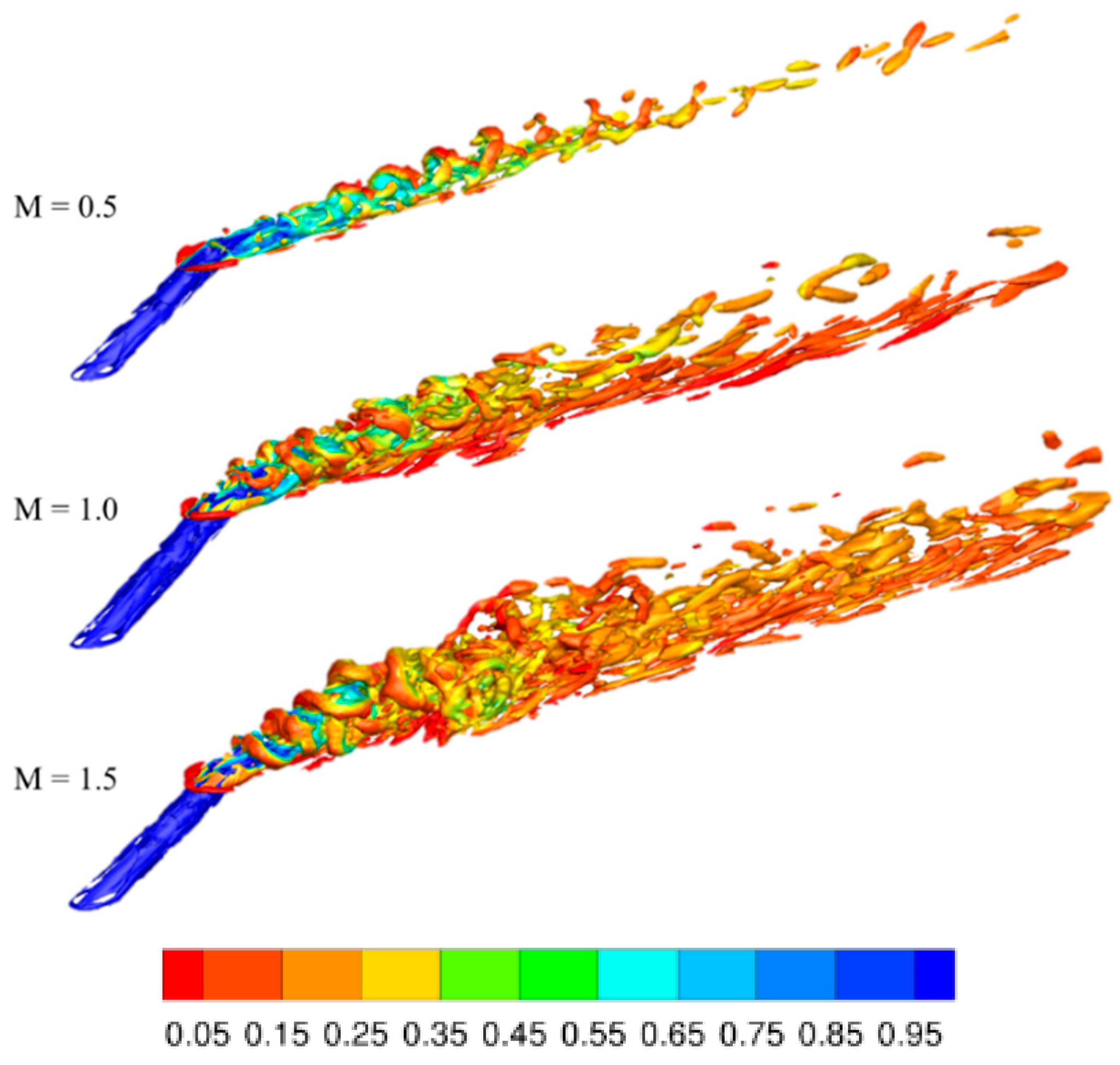 Inventions 05 00013 g025 Inventions 05 00013 g025