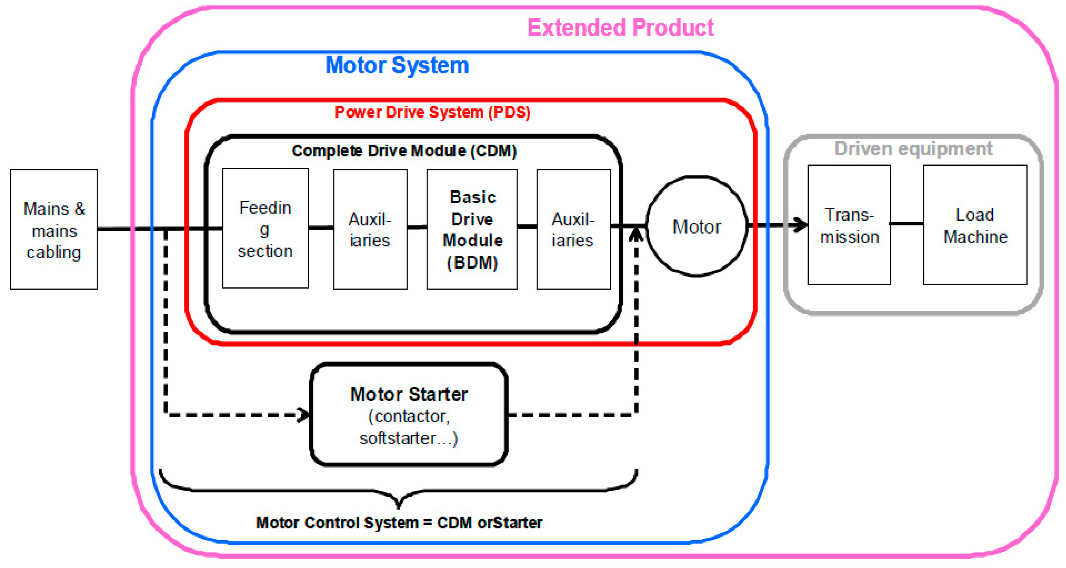Inventions 05 00020 g002