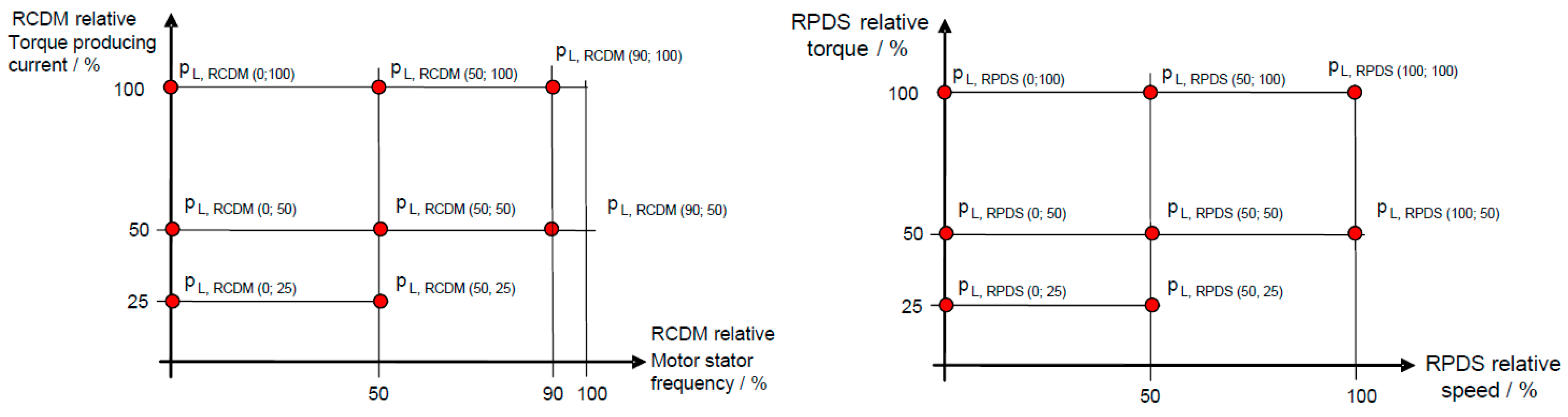Inventions 05 00020 g003