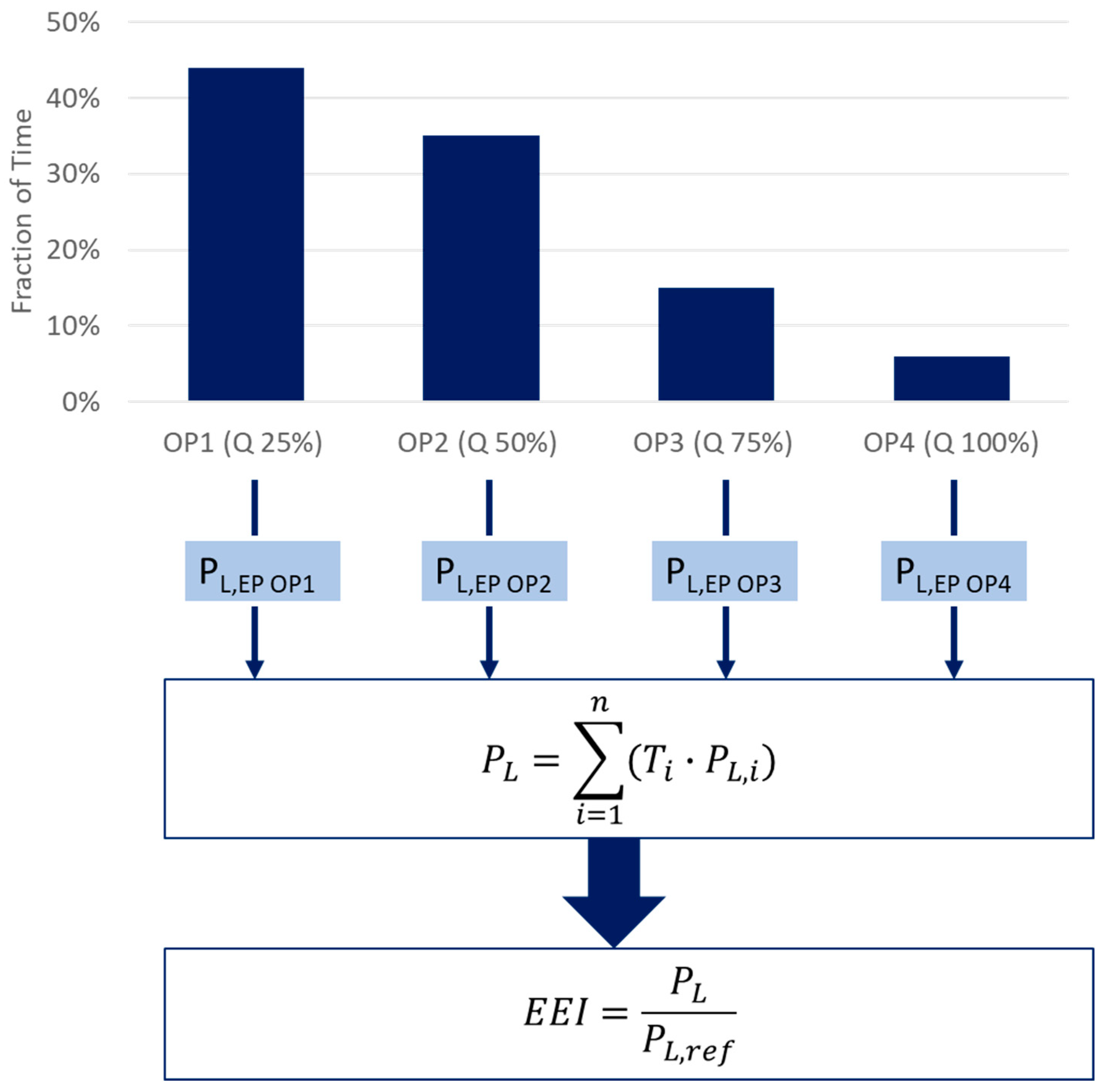 Inventions 05 00020 g006