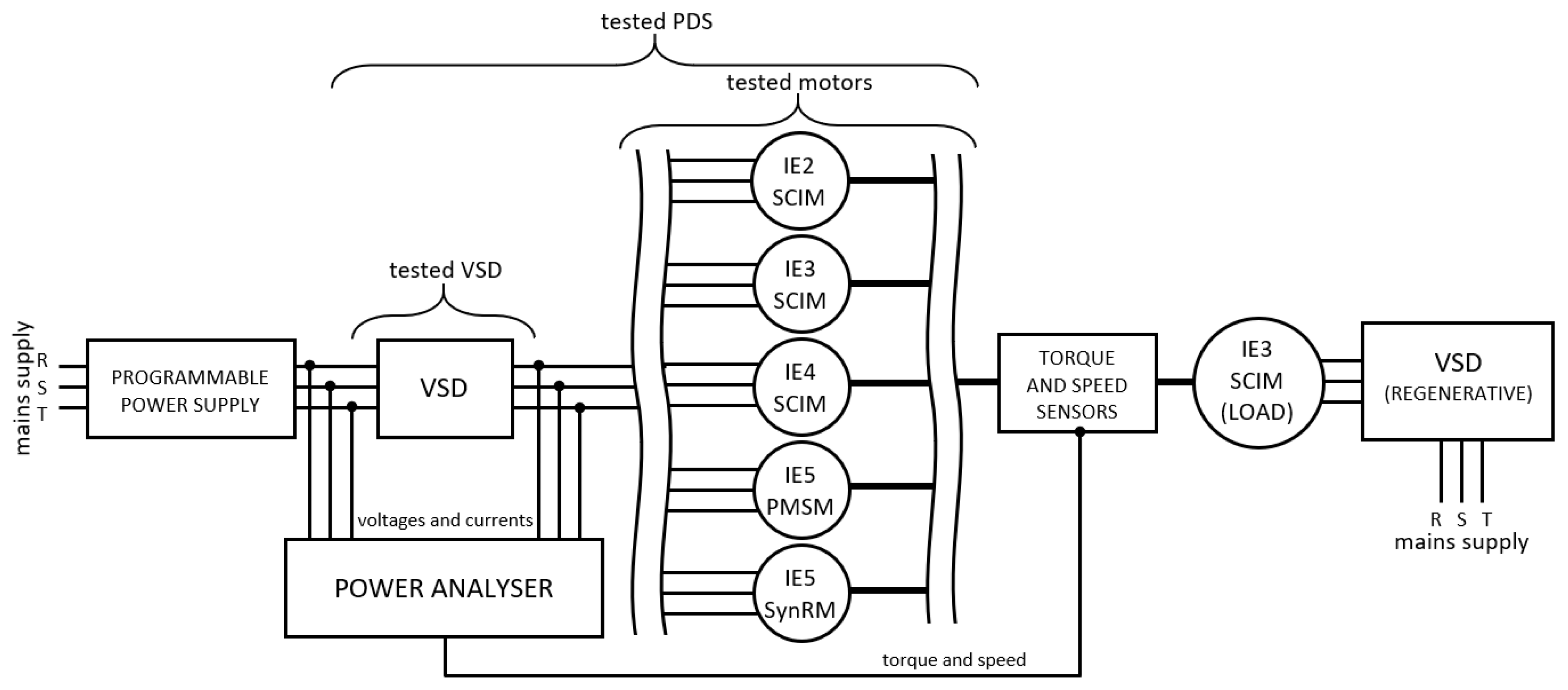 Inventions 05 00020 g008