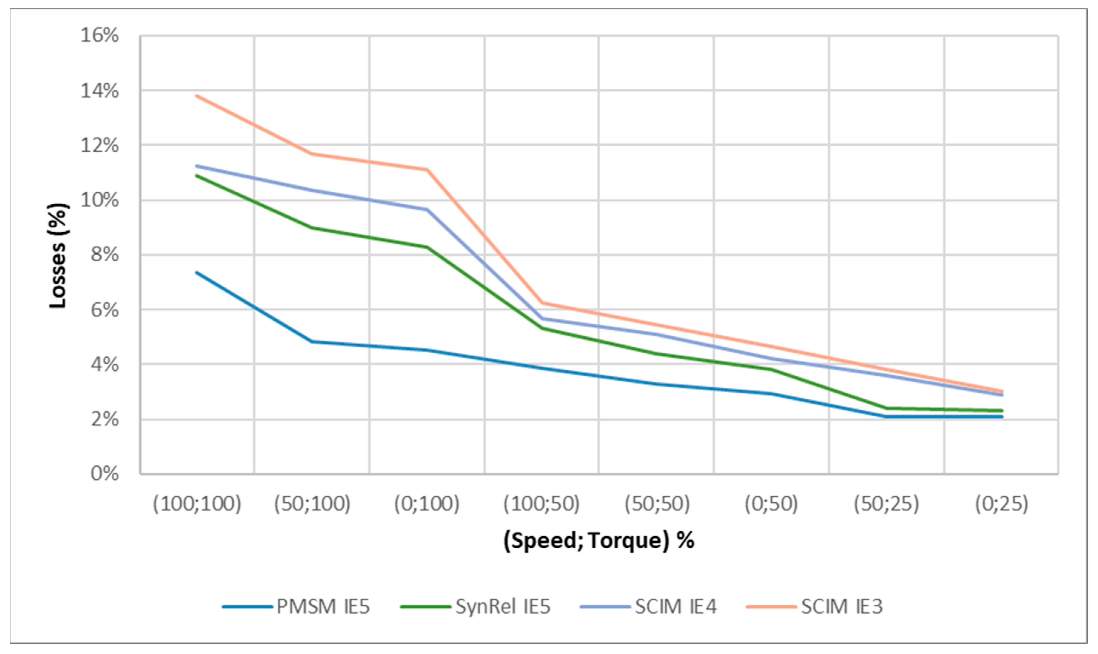Inventions 05 00020 g009