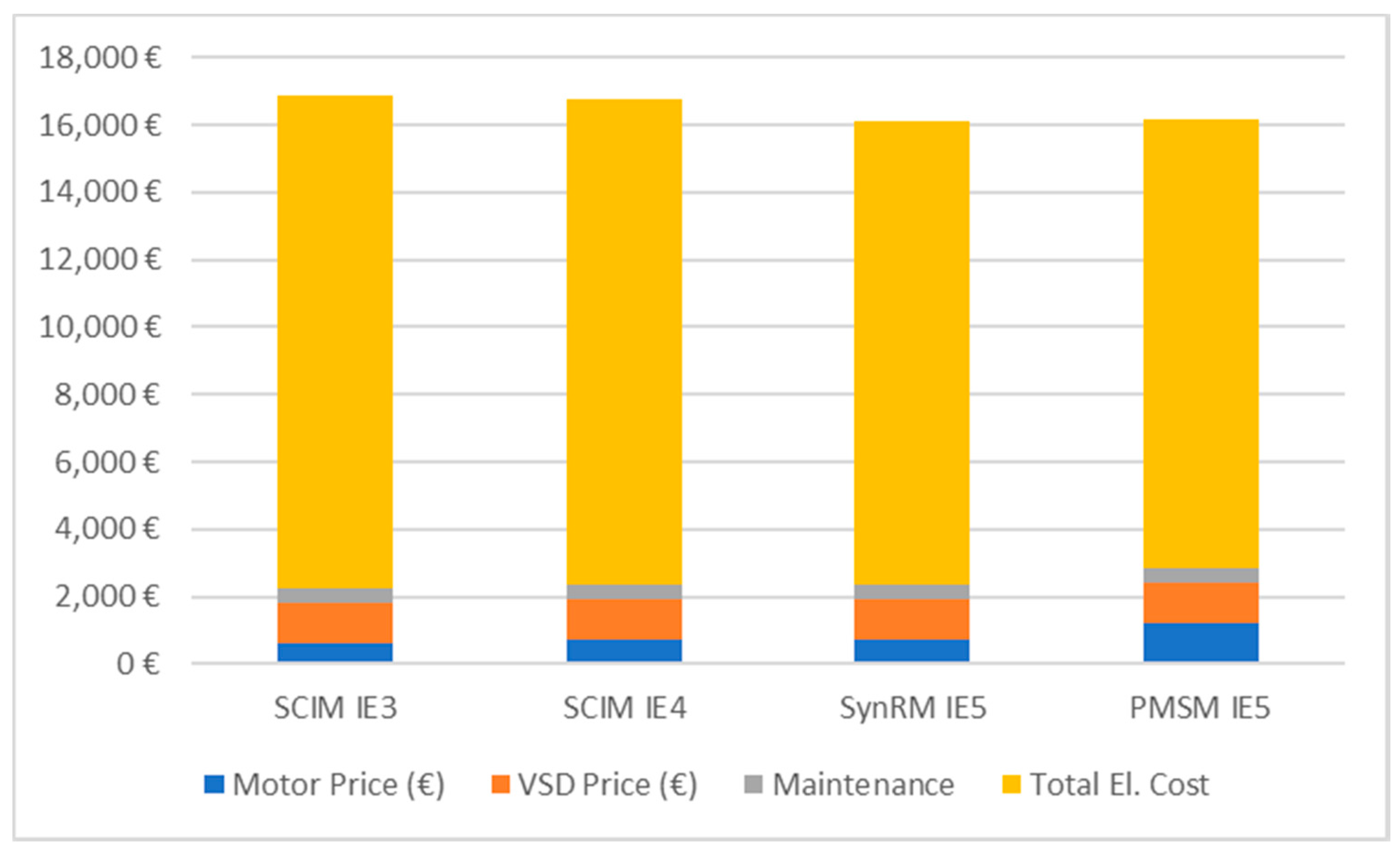Inventions 05 00020 g010