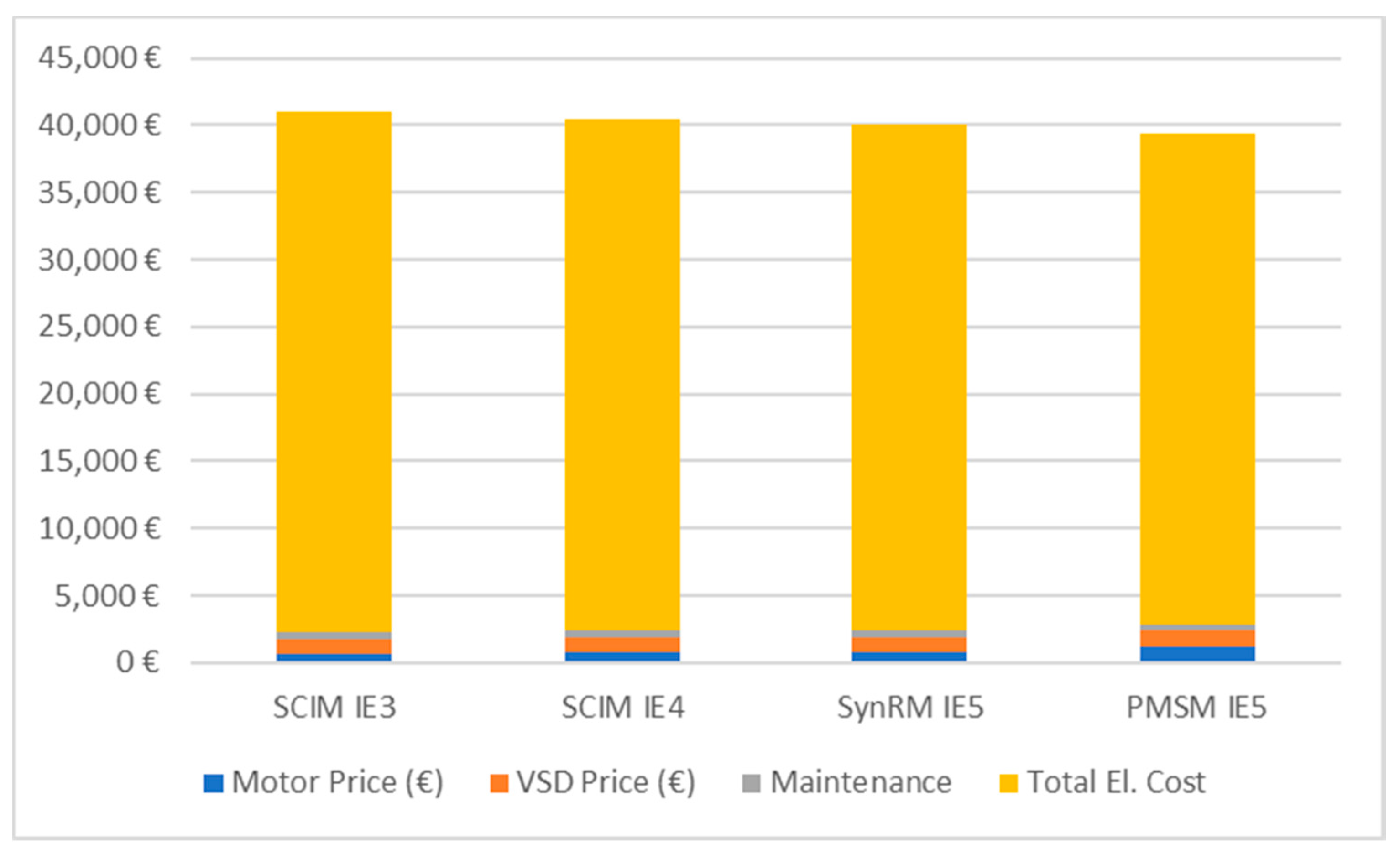 Inventions 05 00020 g011
