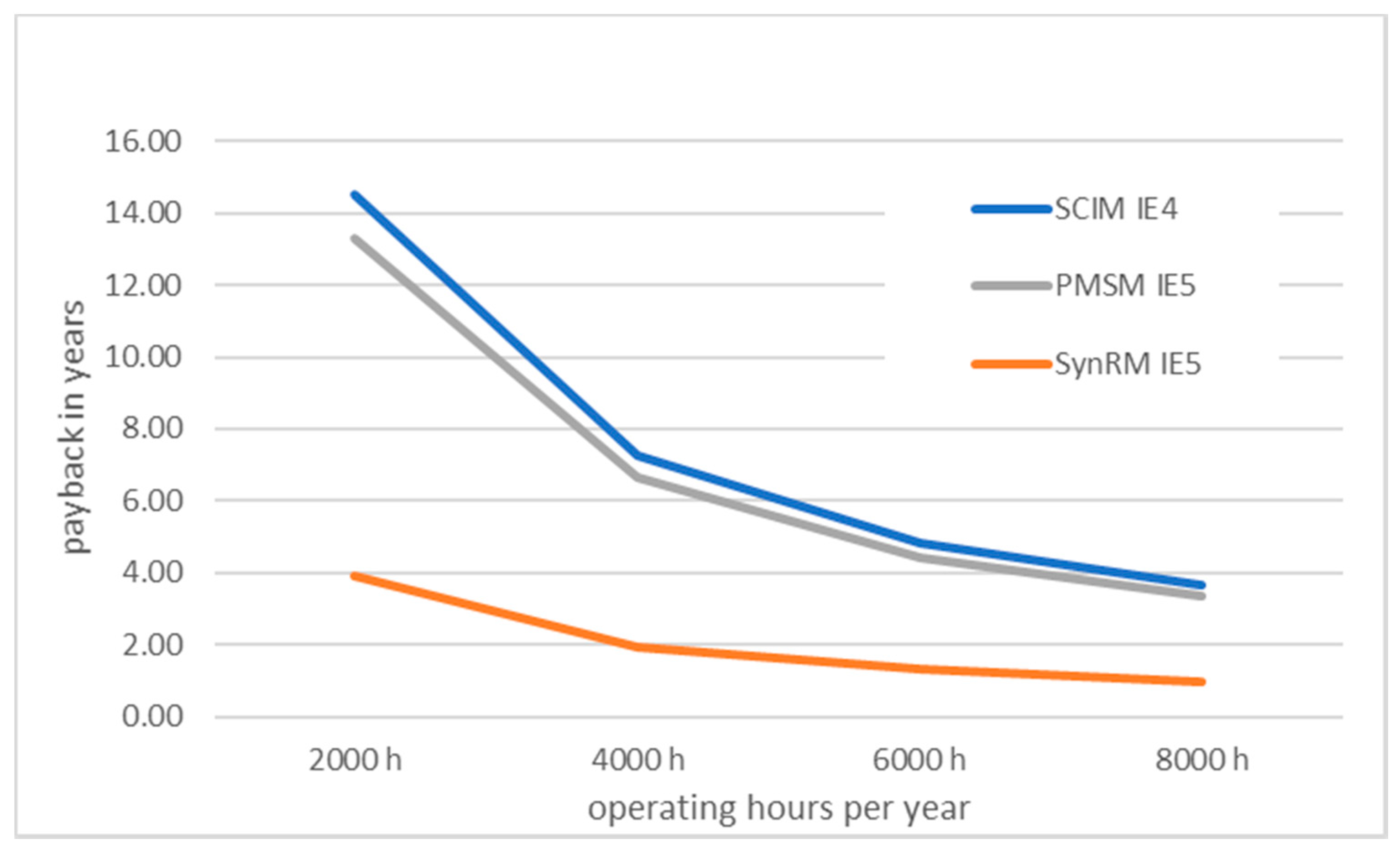Inventions 05 00020 g012