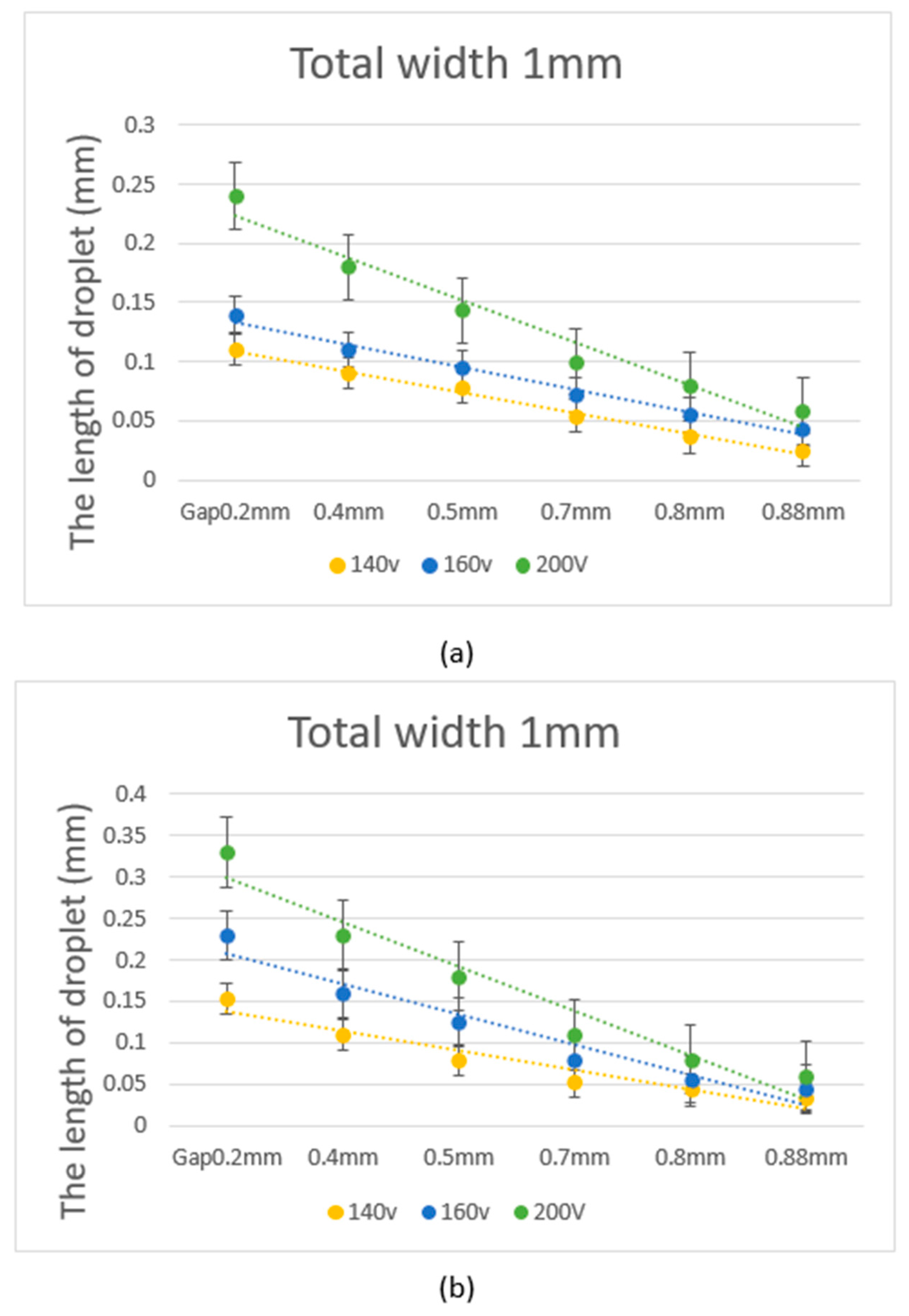 Inventions 05 00021 g005