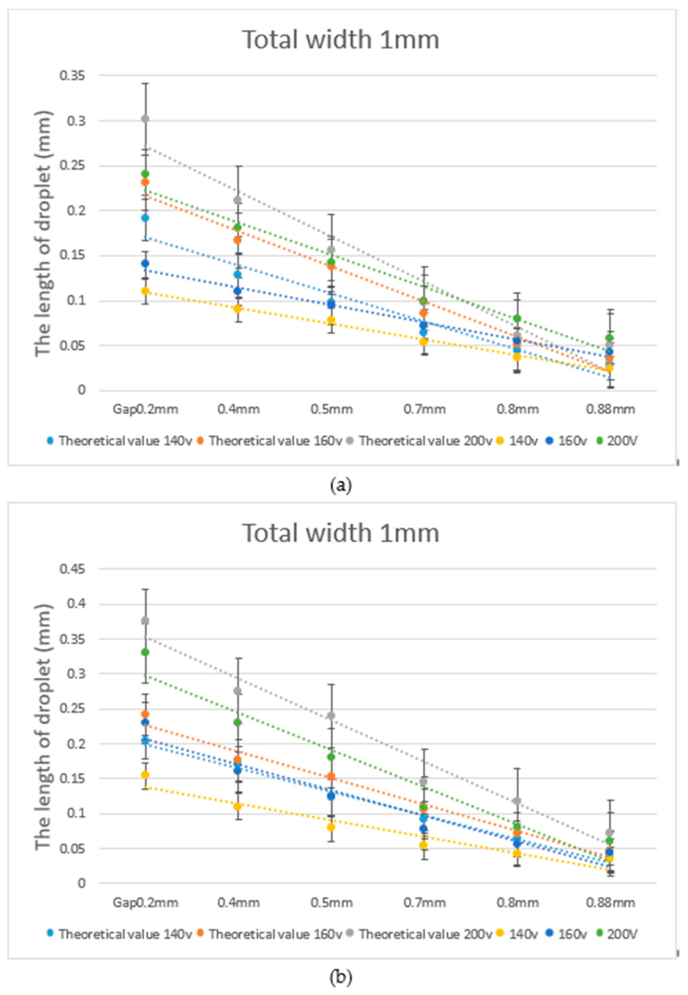 Inventions 05 00021 g008