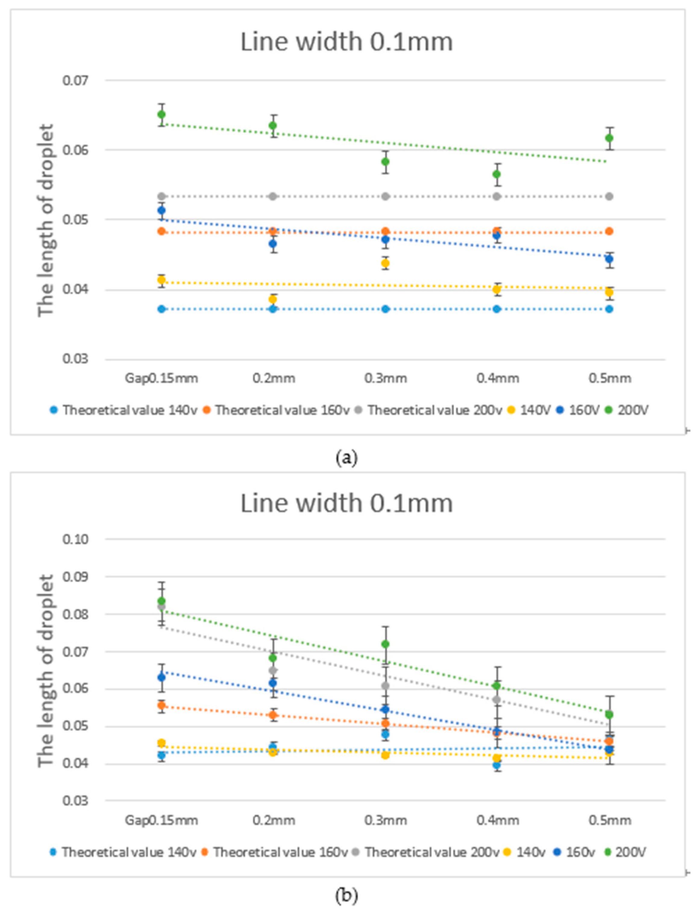 Inventions 05 00021 g009
