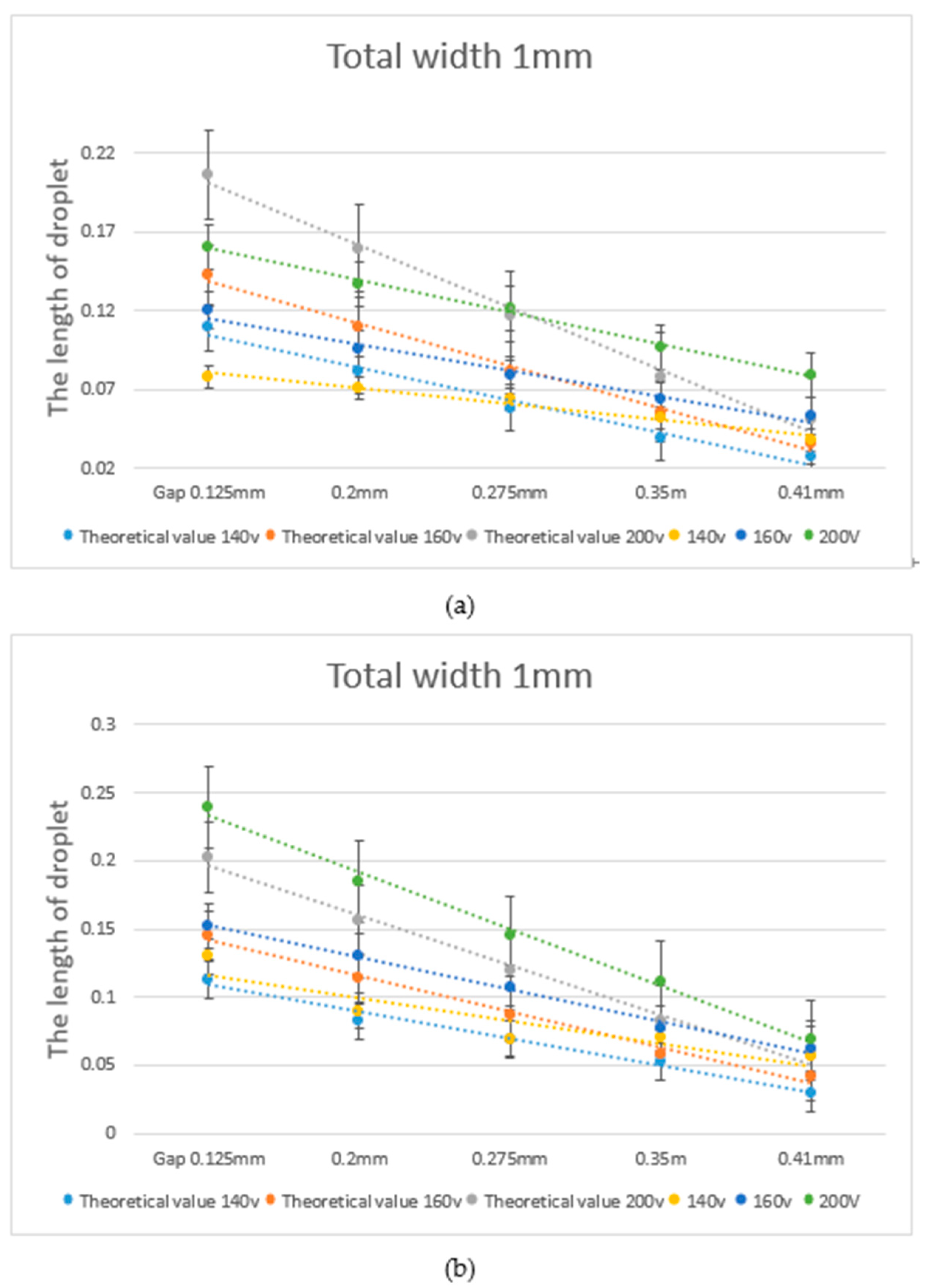 Inventions 05 00021 g010